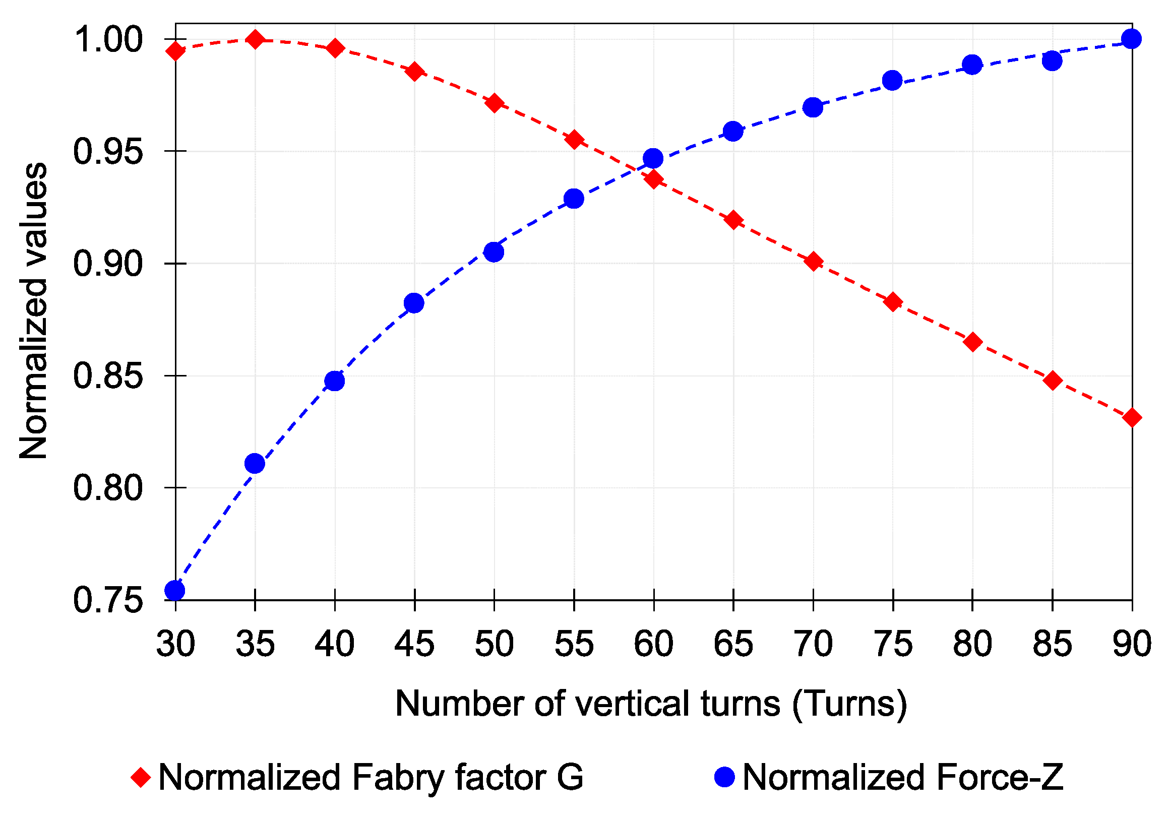 Applsci 13 02370 g004