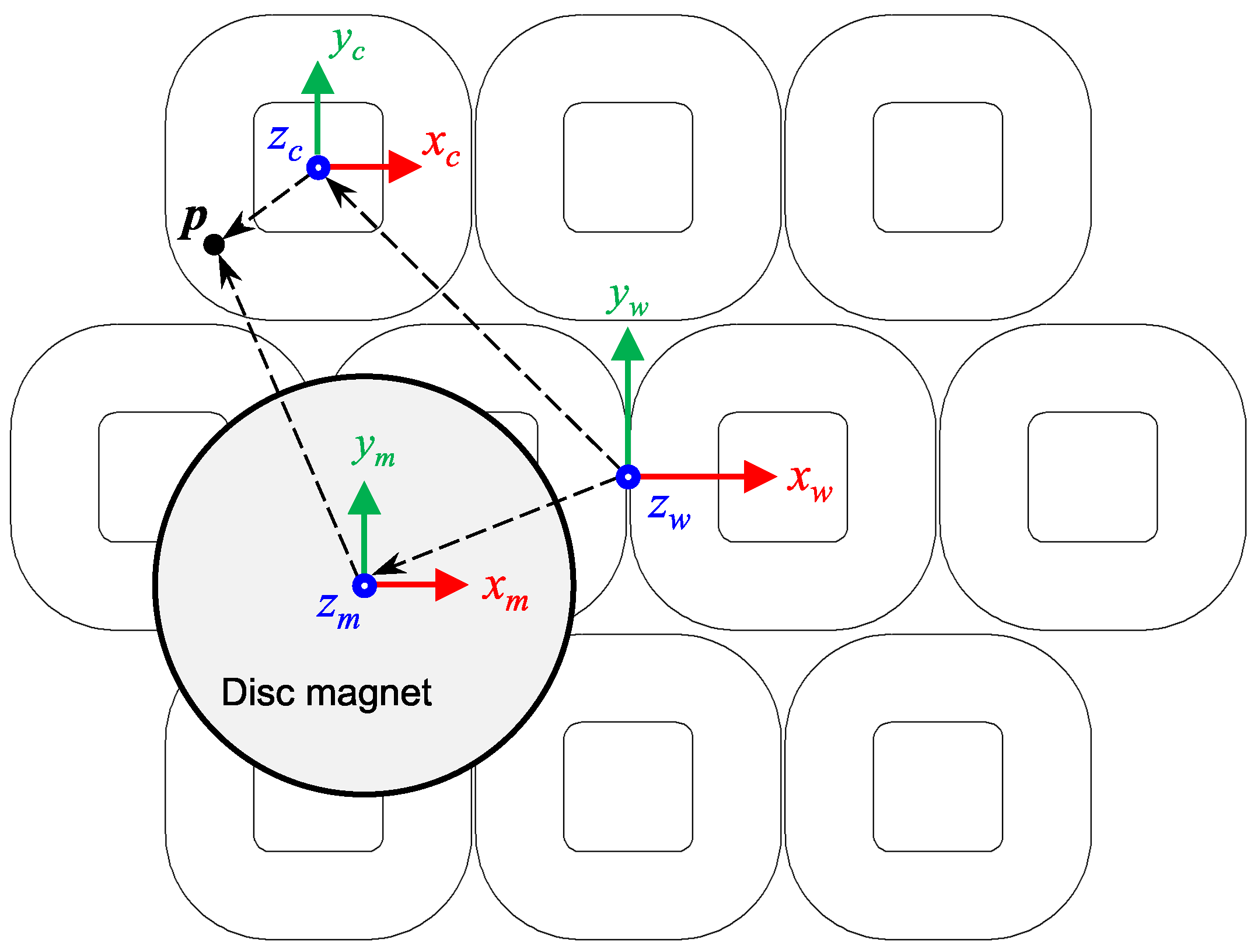 Applsci 13 02370 g008