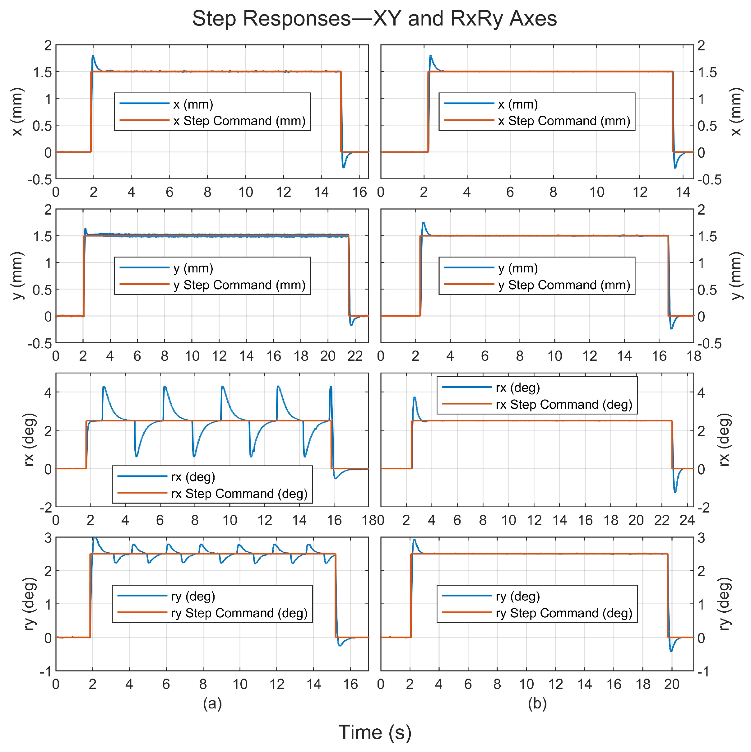 Applsci 13 02370 g012