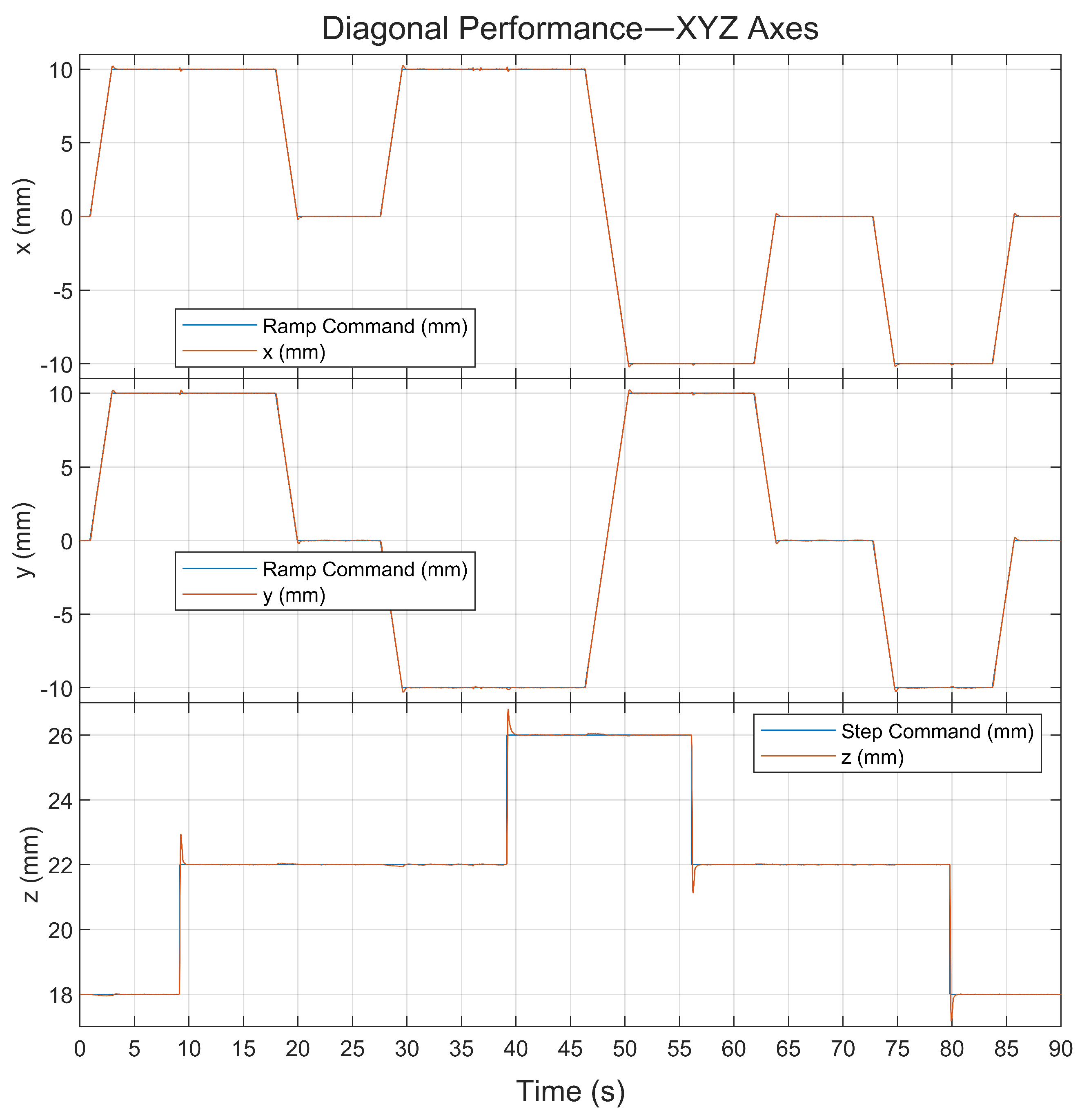 Applsci 13 02370 g016