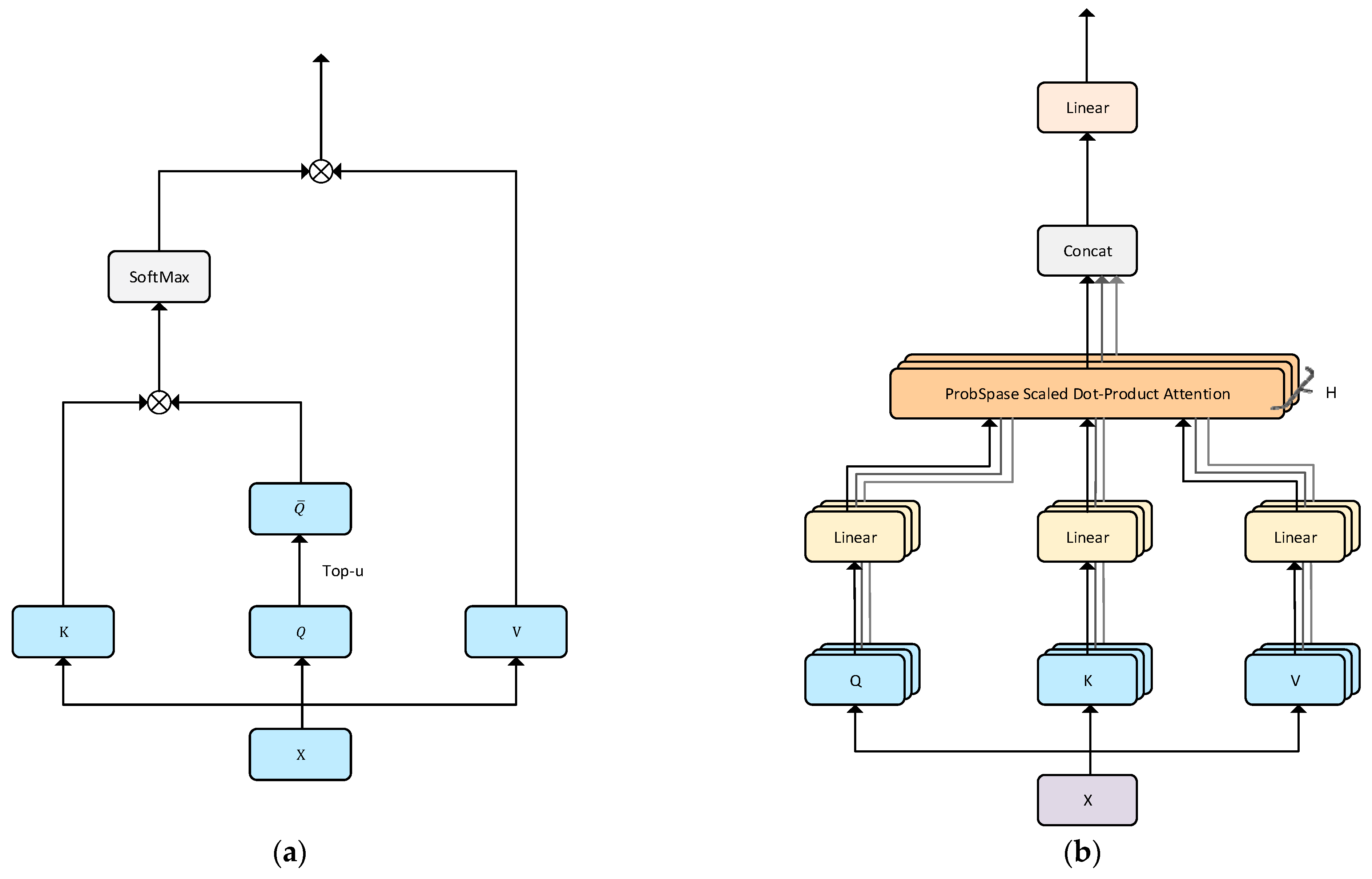 Applsci 13 02371 g002