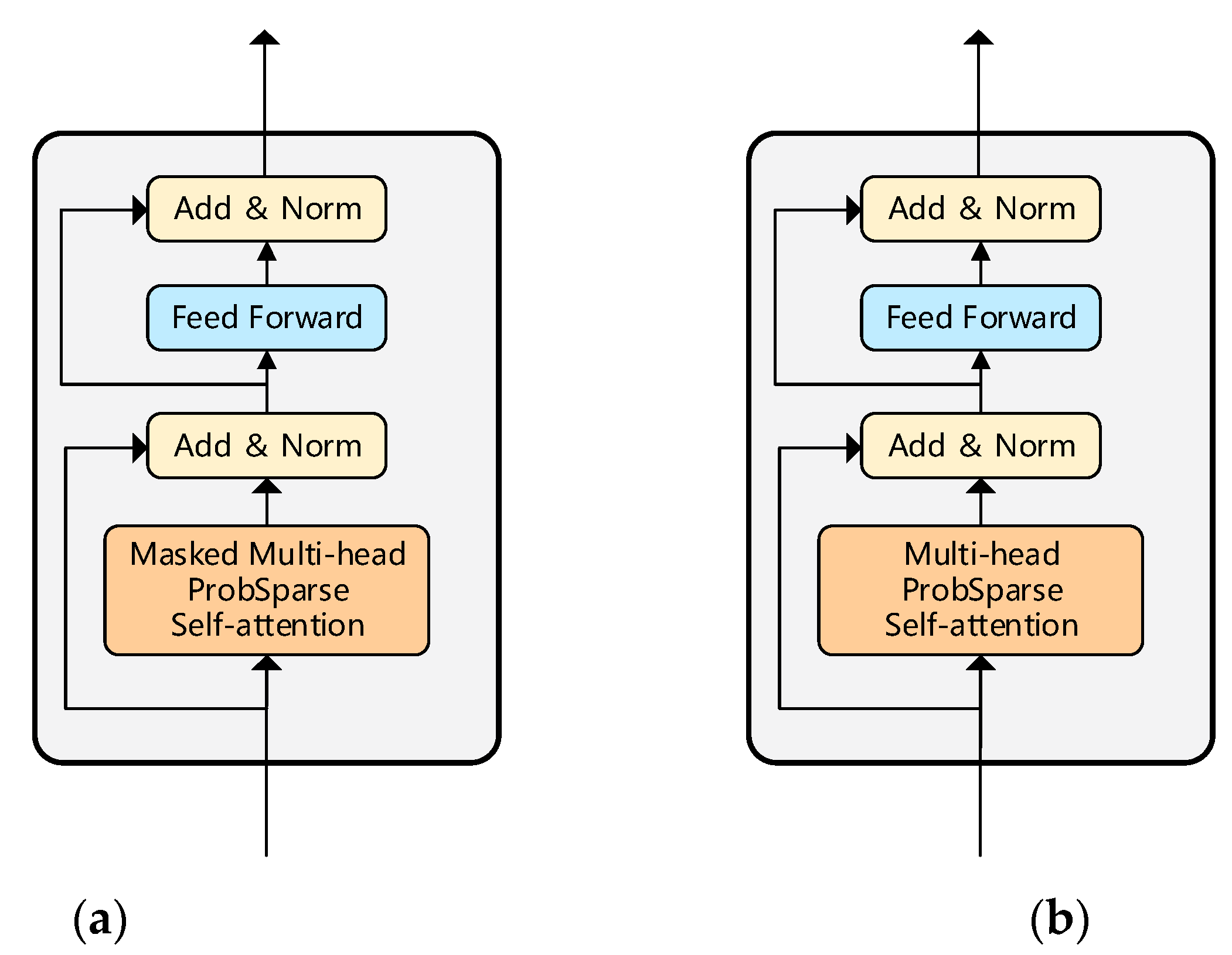 Applsci 13 02371 g003