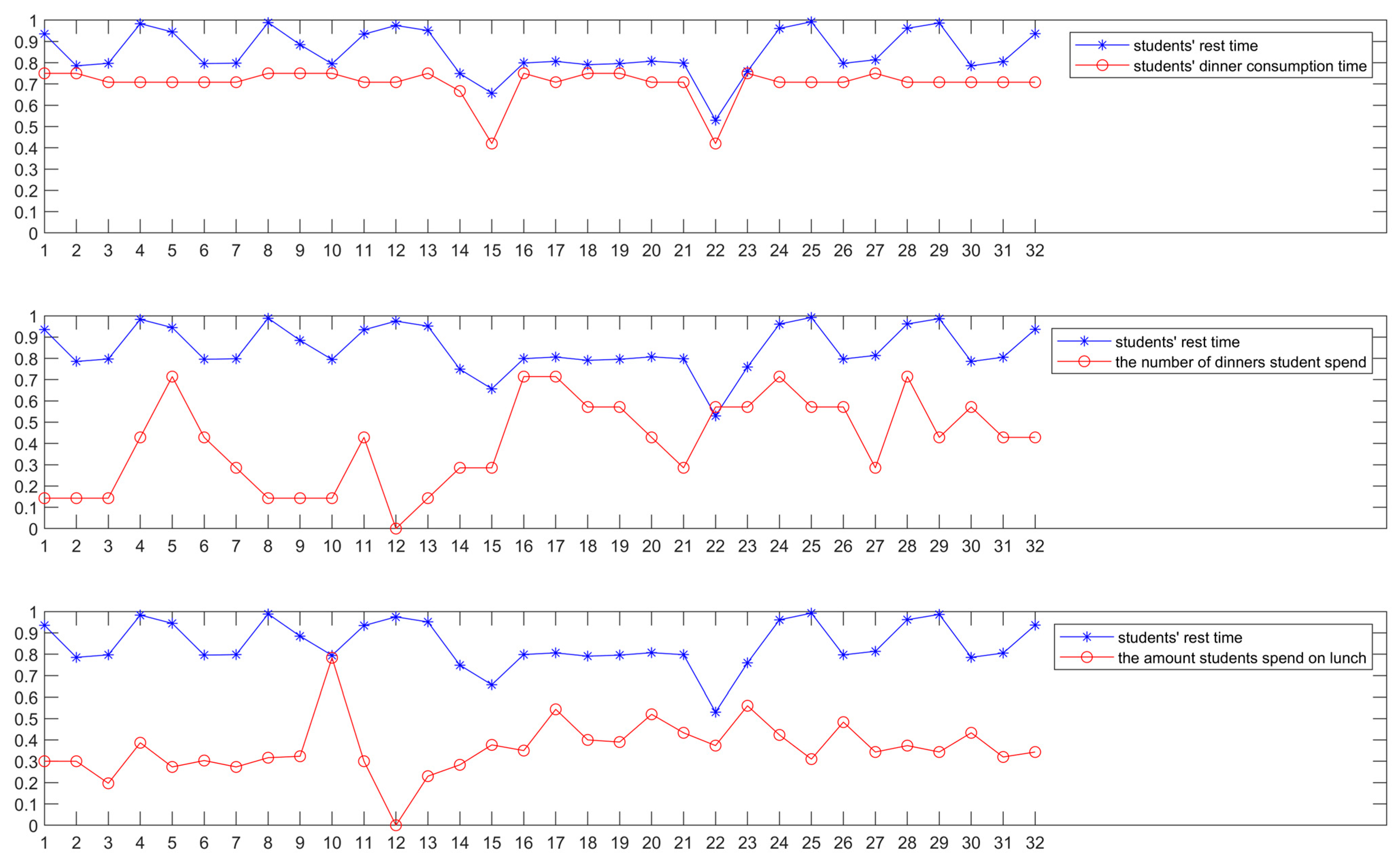 Applsci 13 02371 g005