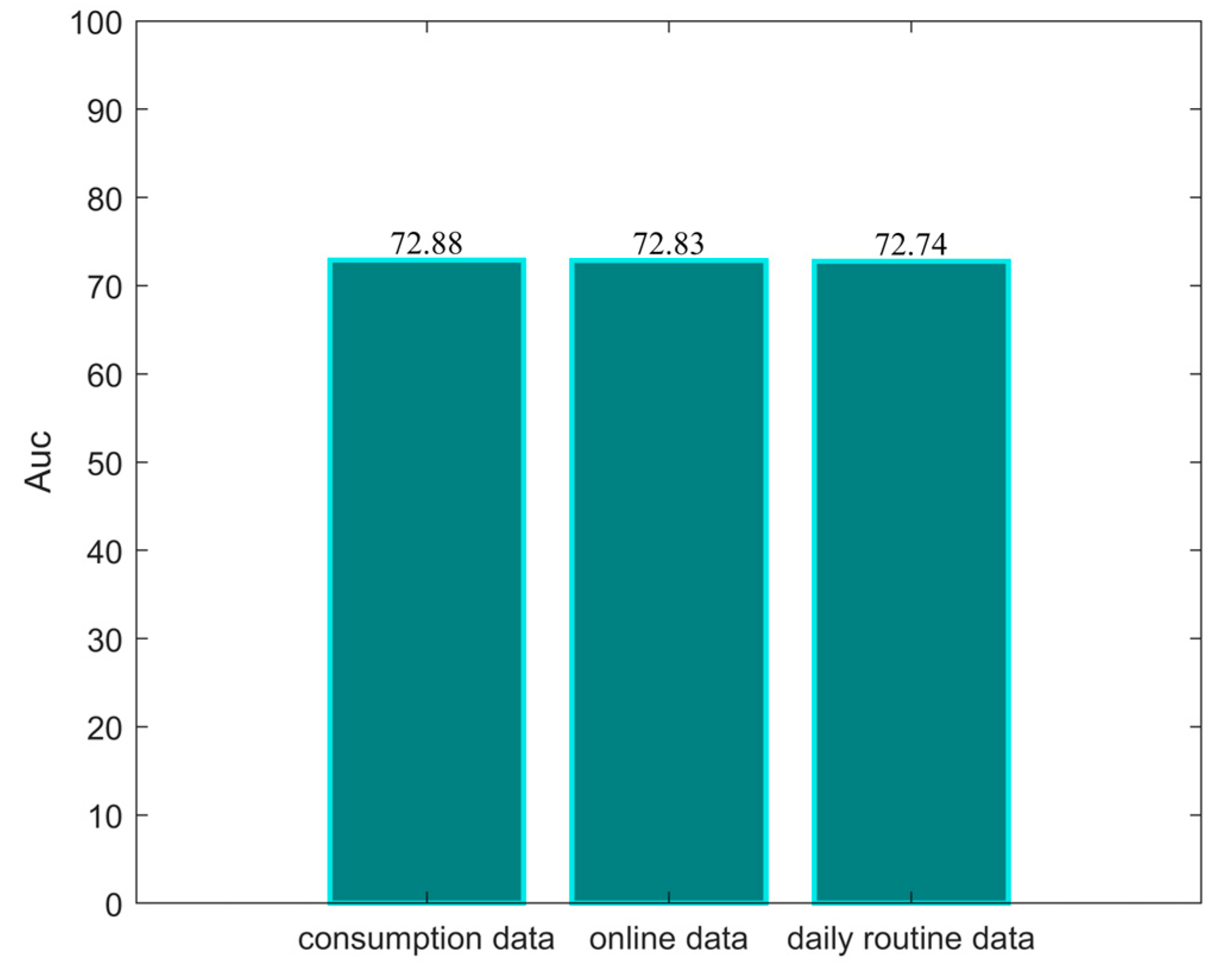 Applsci 13 02371 g006