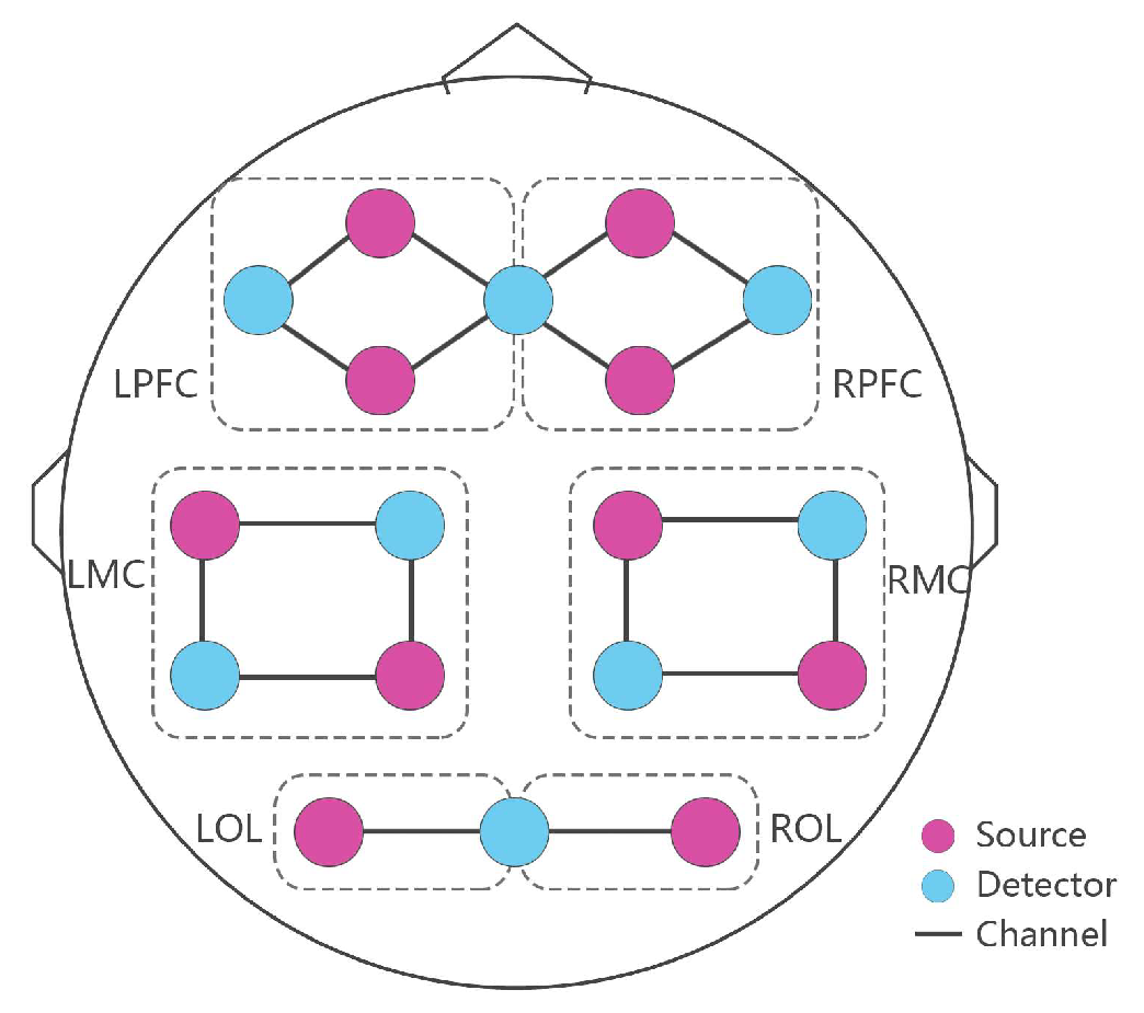 Applsci 13 02372 g001