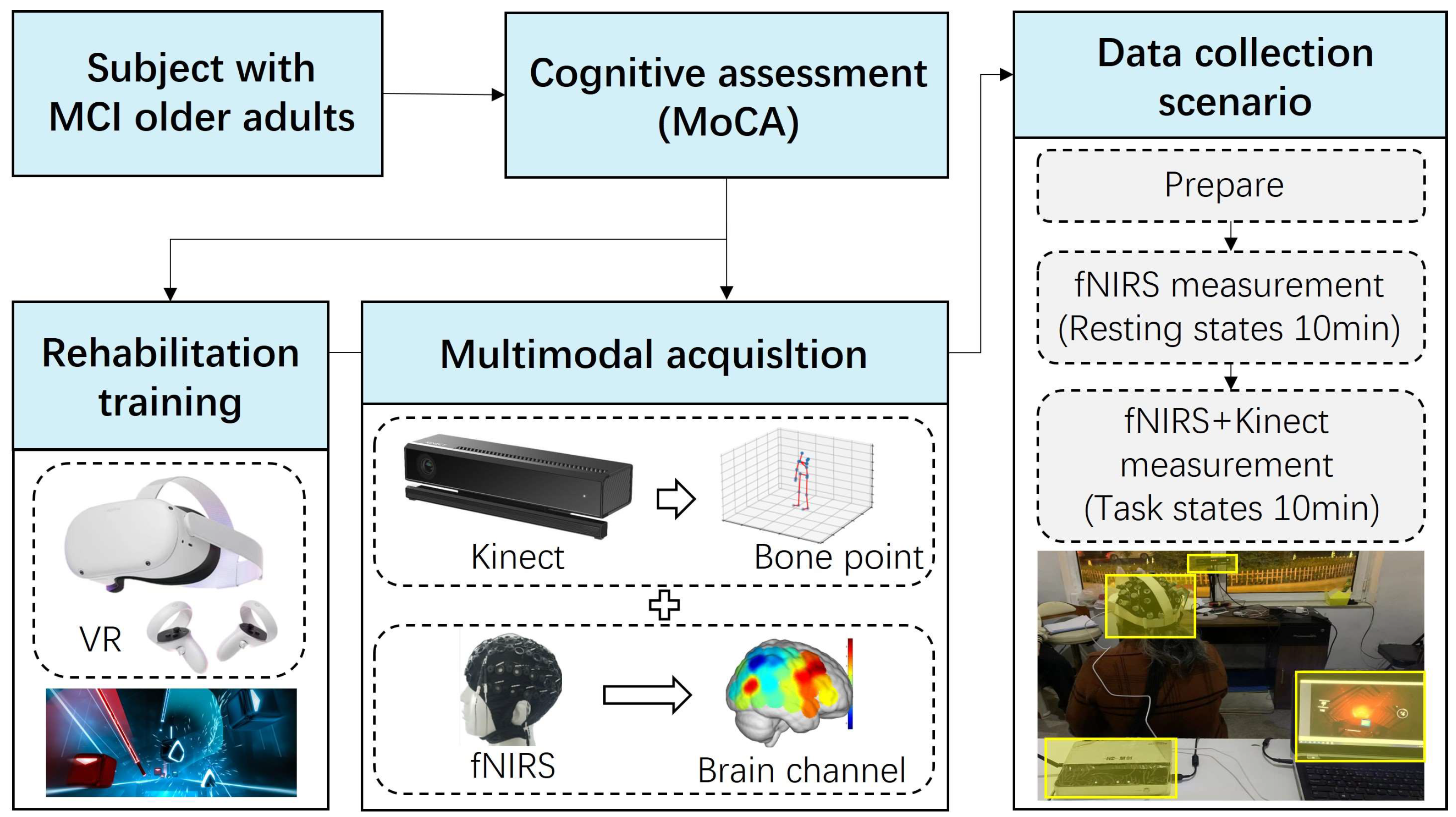 Applsci 13 02372 g002