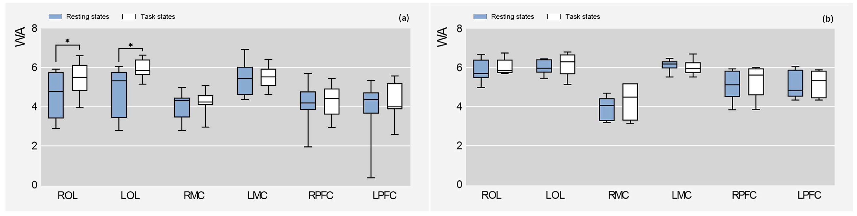 Applsci 13 02372 g004