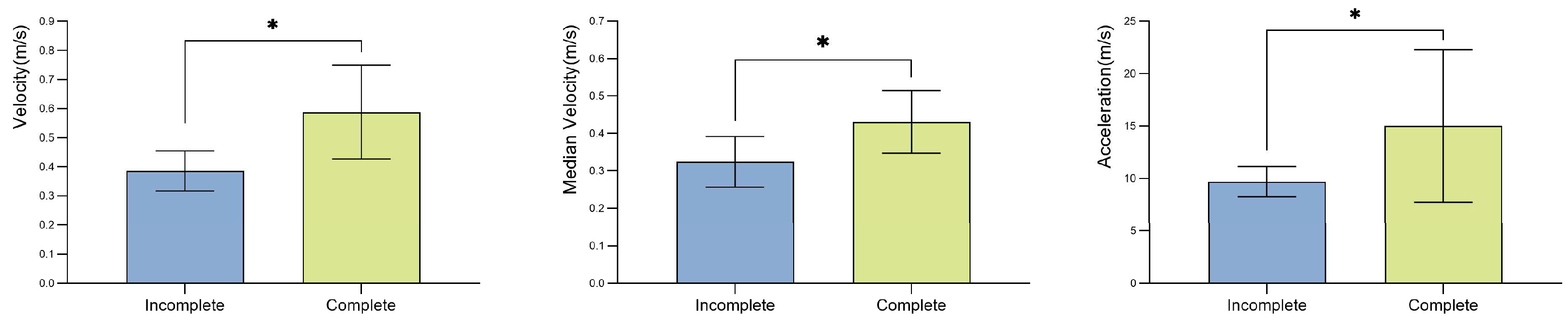 Applsci 13 02372 g006