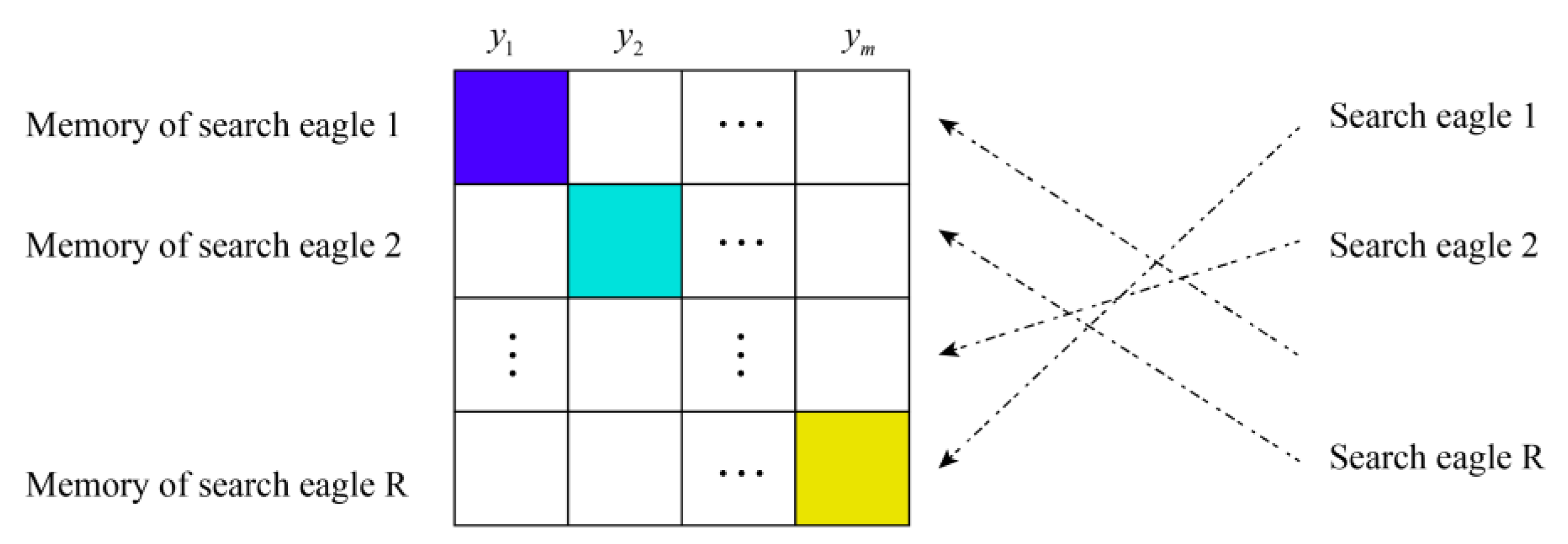 Applsci 13 02373 g003 Applsci 13 02373 g003