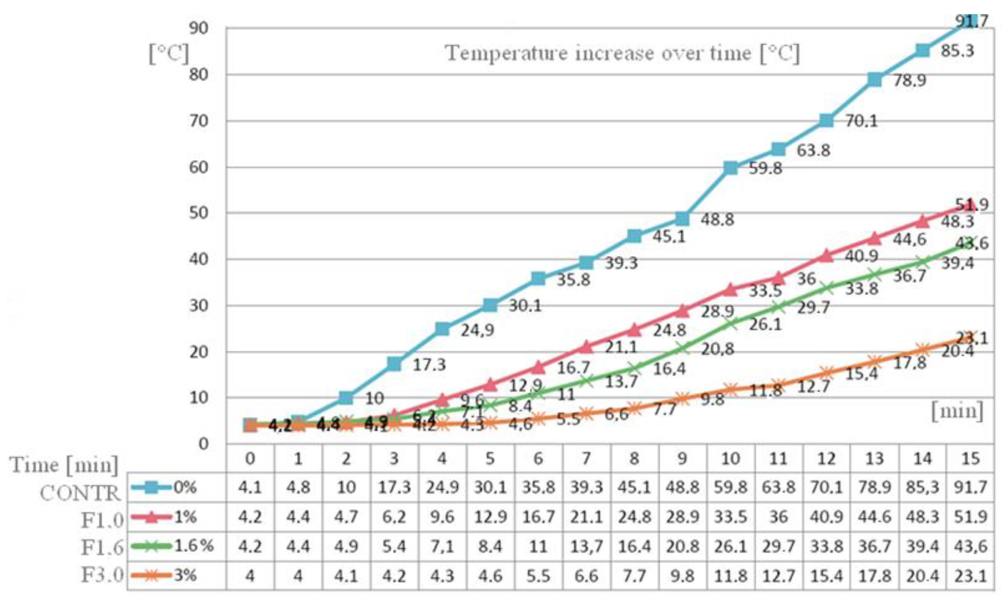 Applsci 13 02375 g007