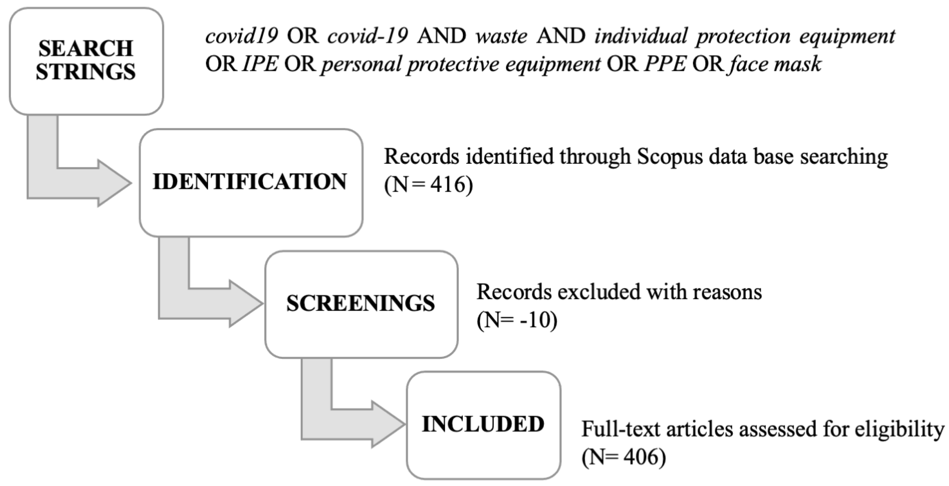Applsci 13 02377 g001