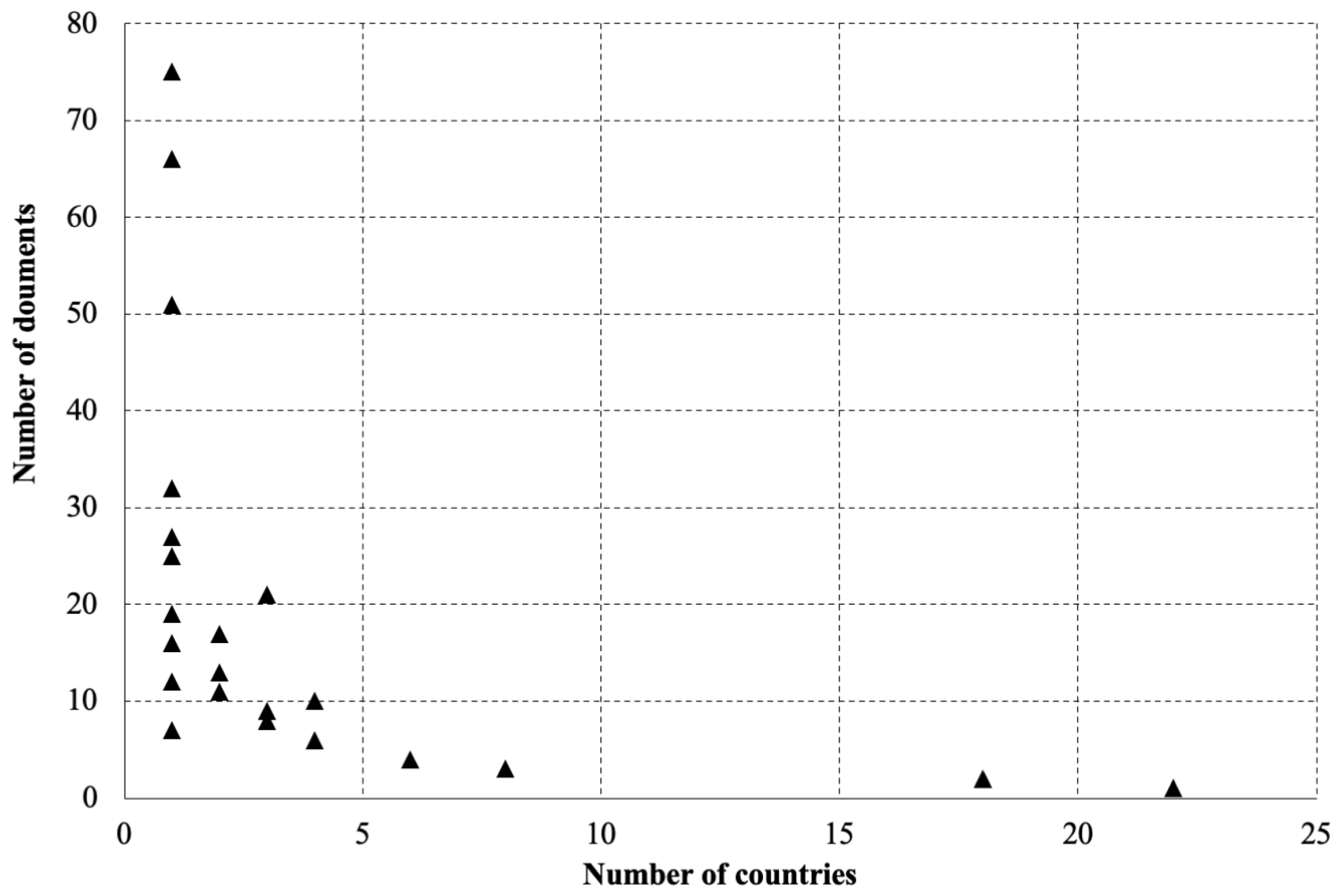 Applsci 13 02377 g005