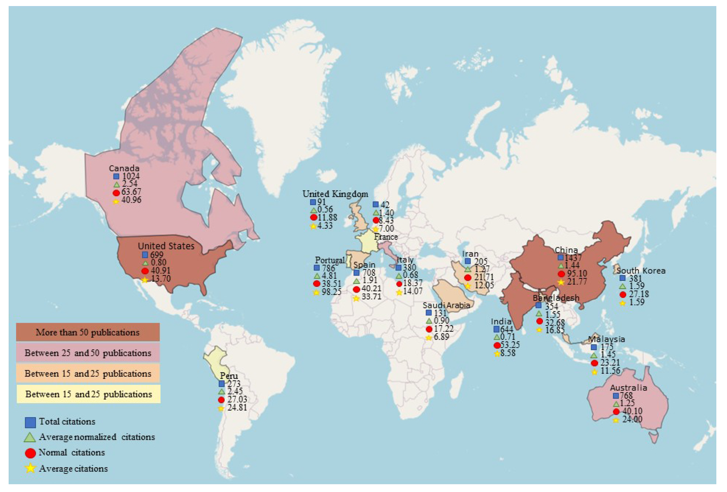 Applsci 13 02377 g006