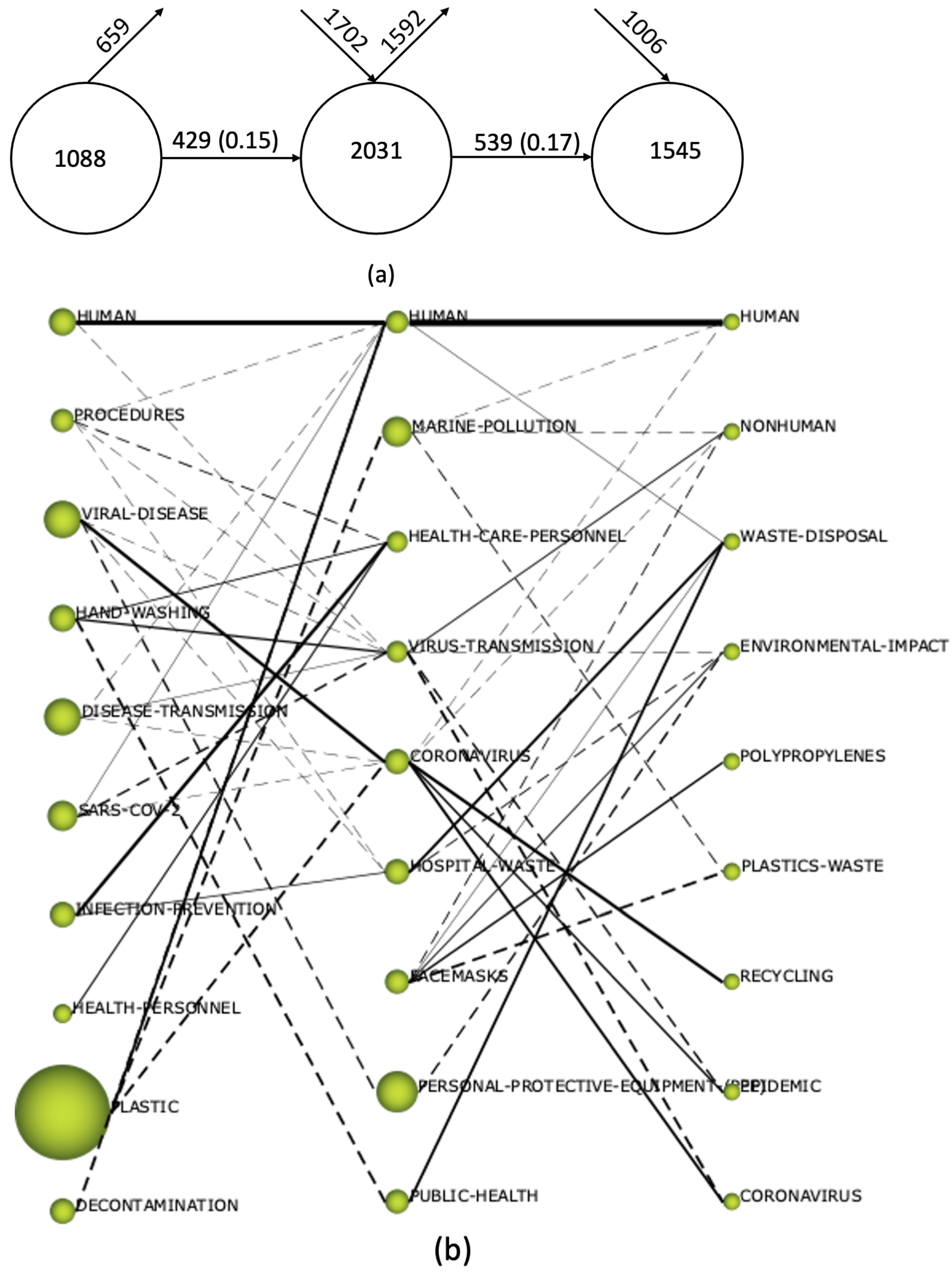 Applsci 13 02377 g013