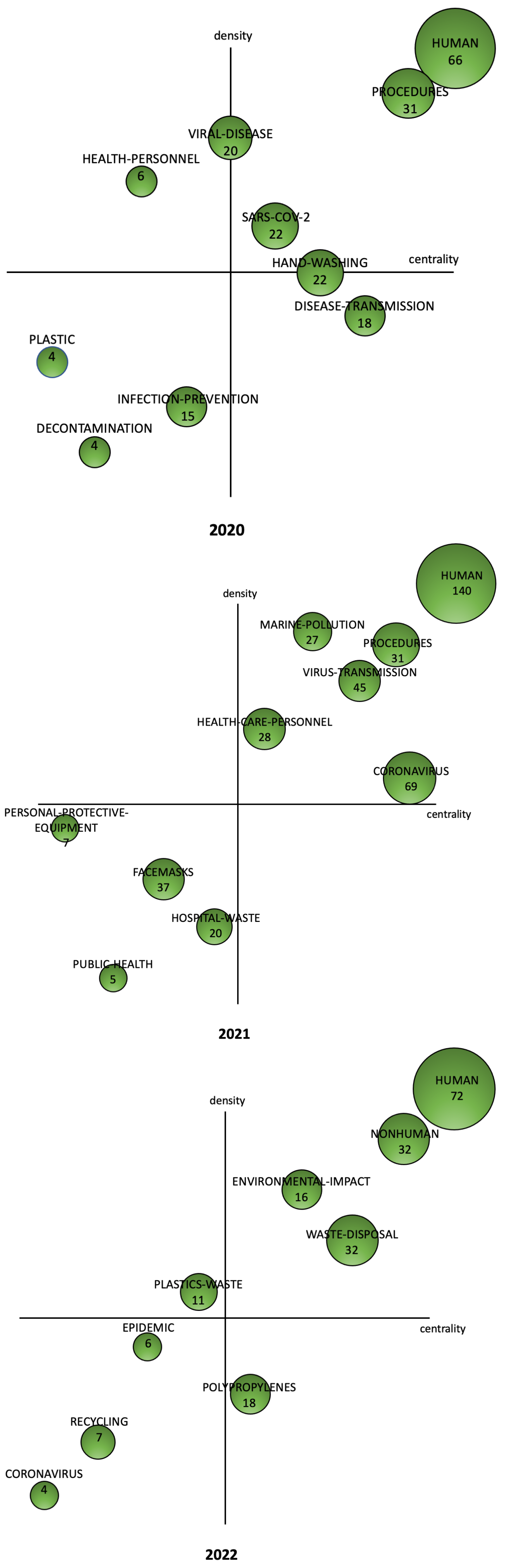 Applsci 13 02377 g014