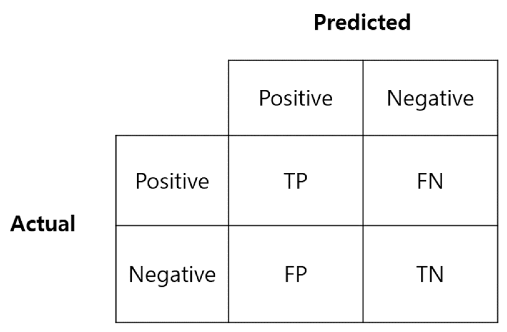 Applsci 13 02378 g003