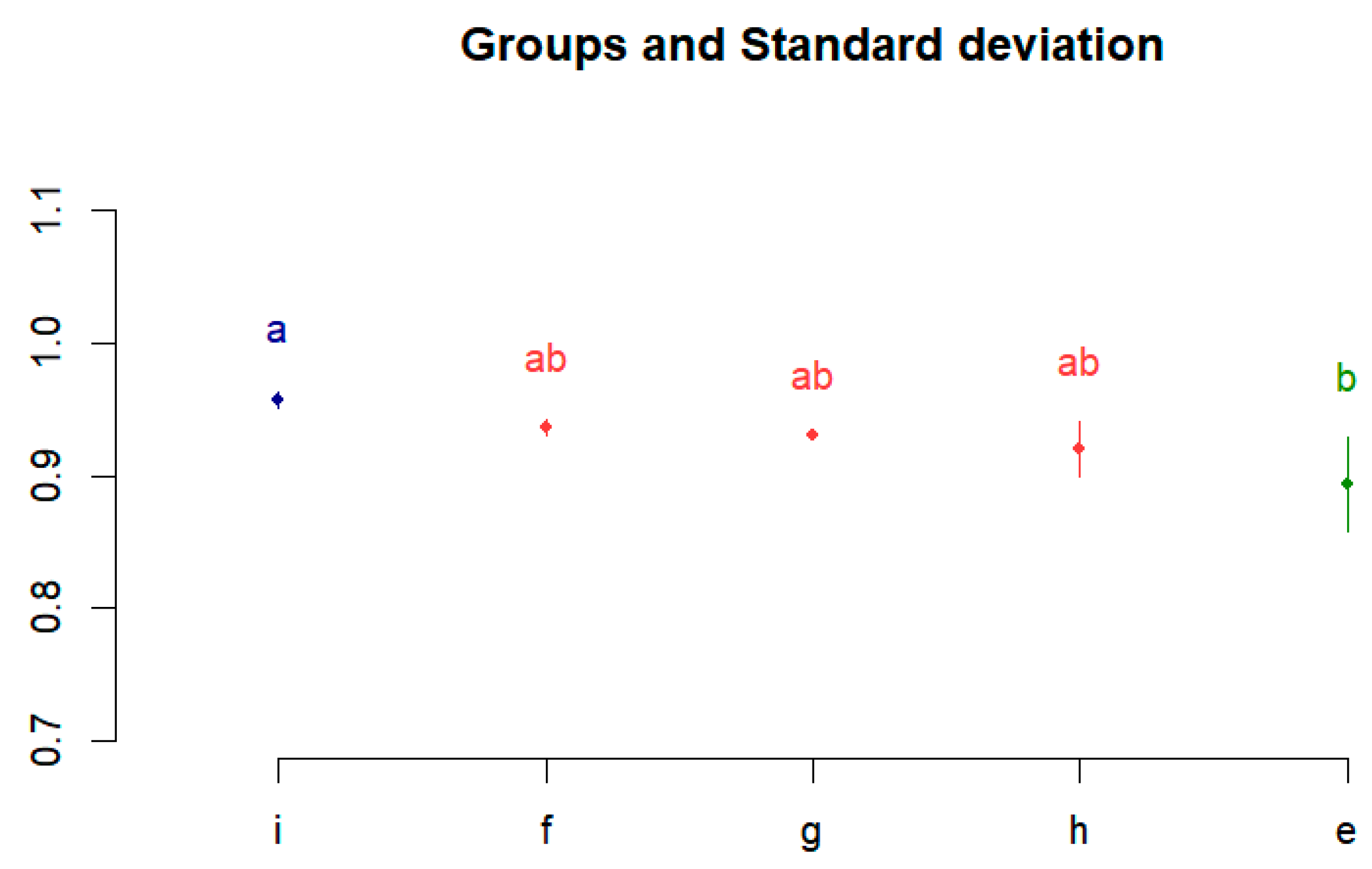 Applsci 13 02378 g004