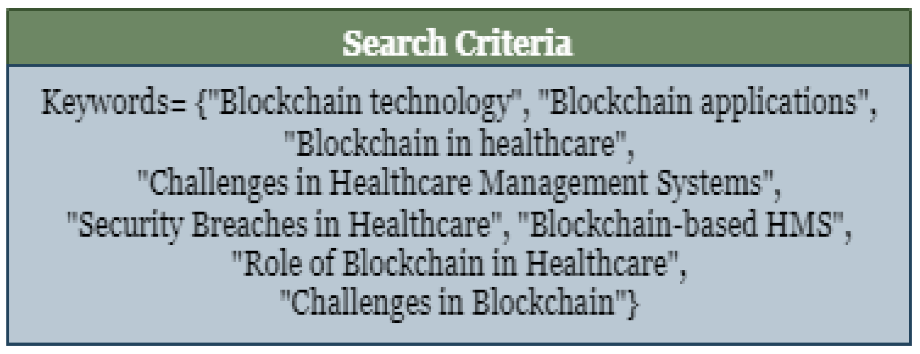 Applsci 13 02380 g002