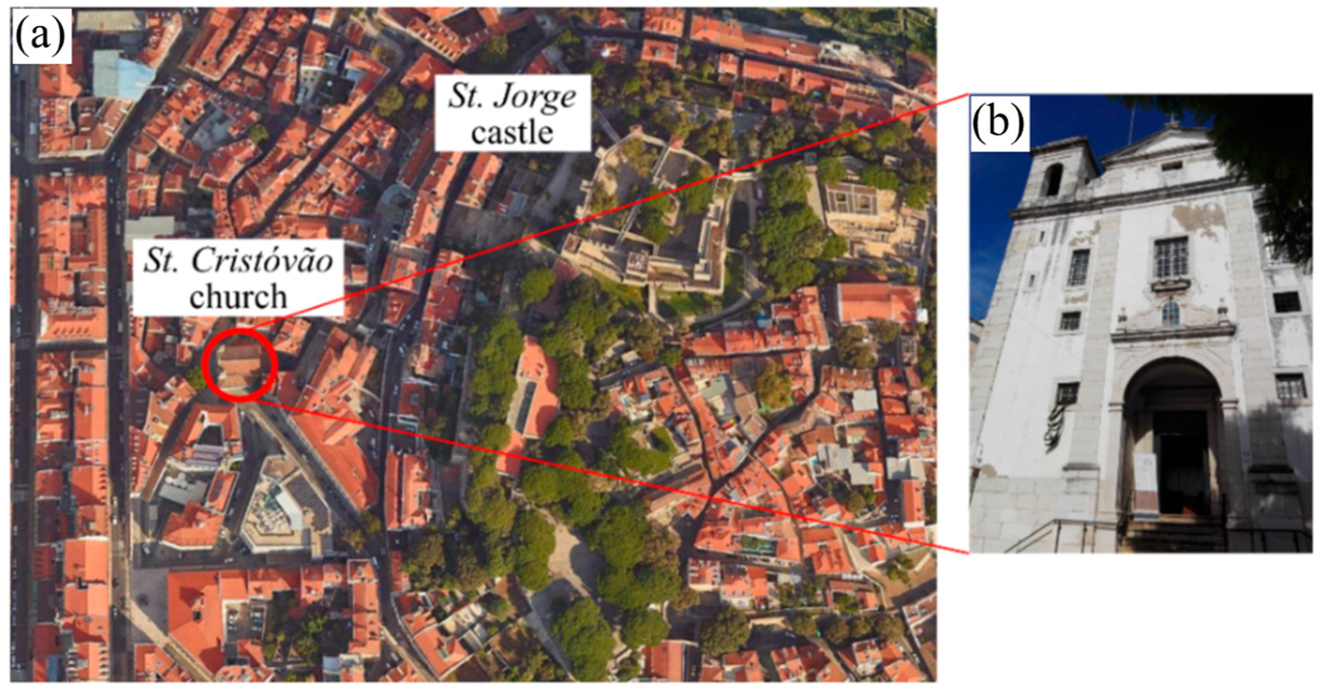 Applsci 13 02382 g001