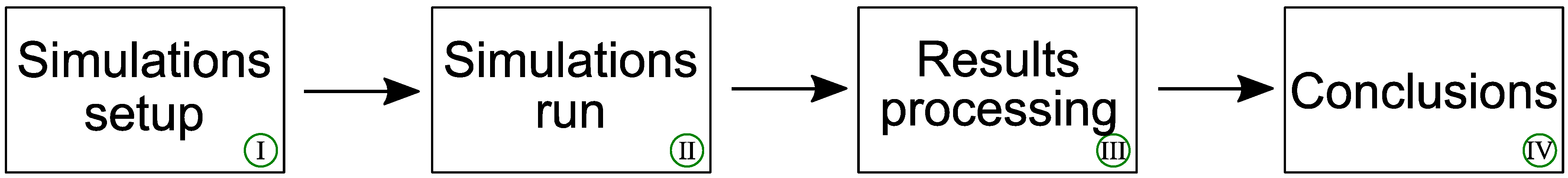 Applsci 13 02382 g003