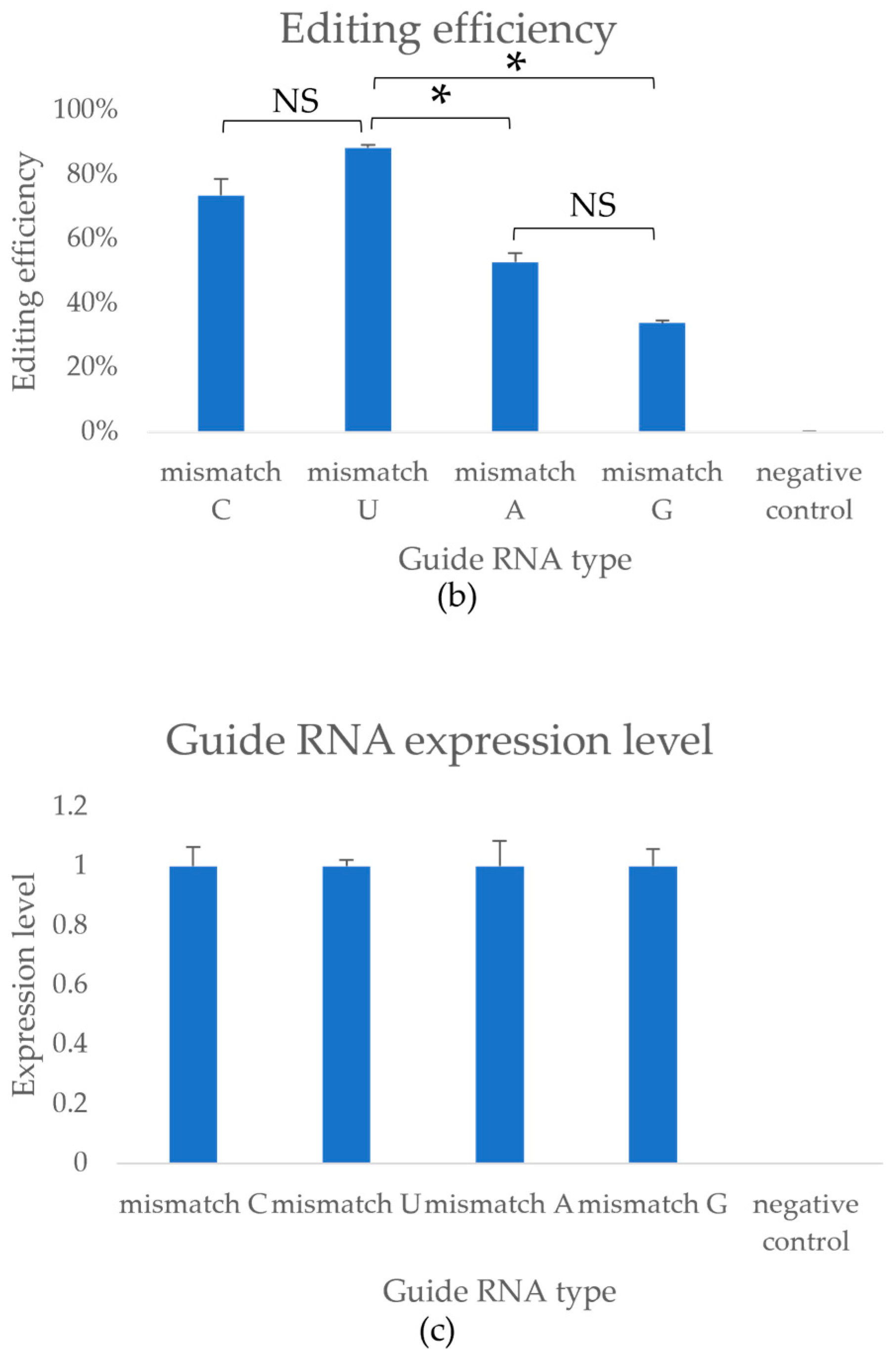 Applsci 13 02383 g004b