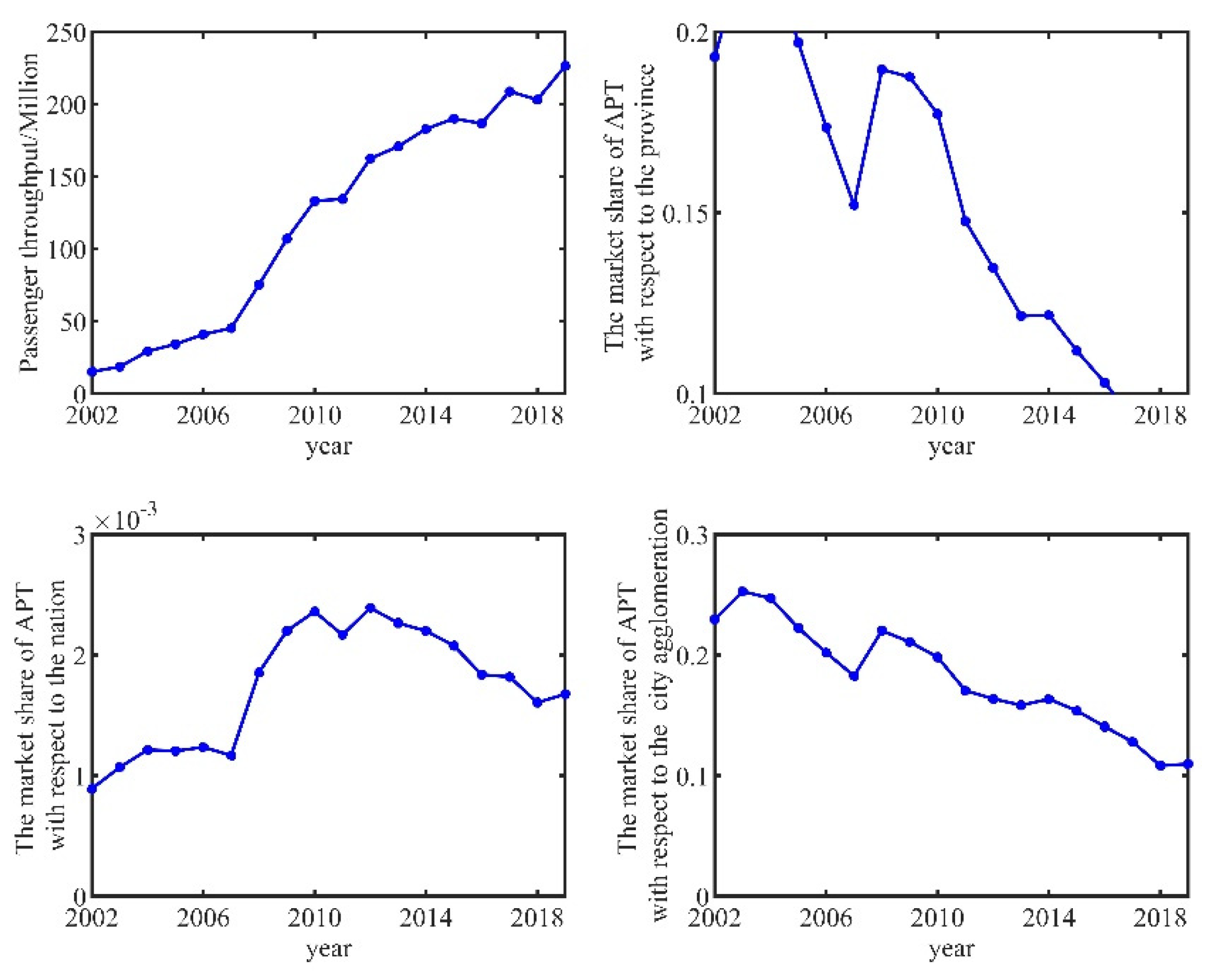 Applsci 13 02384 g006