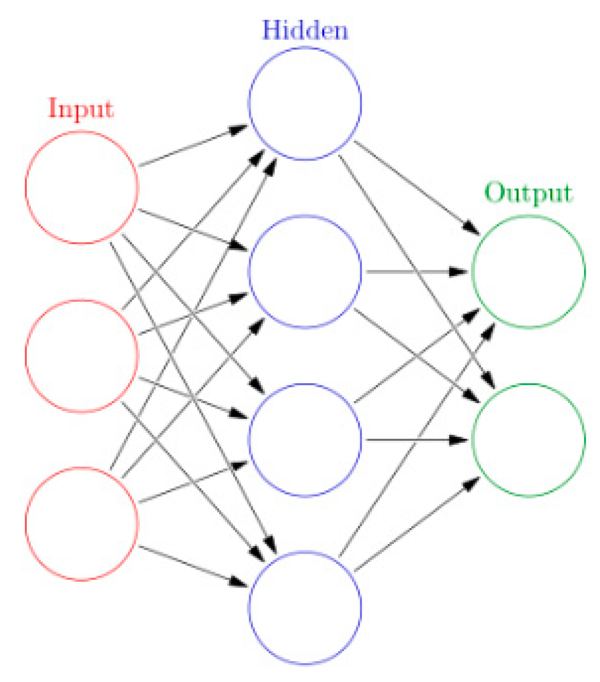 Applsci 13 02385 g001