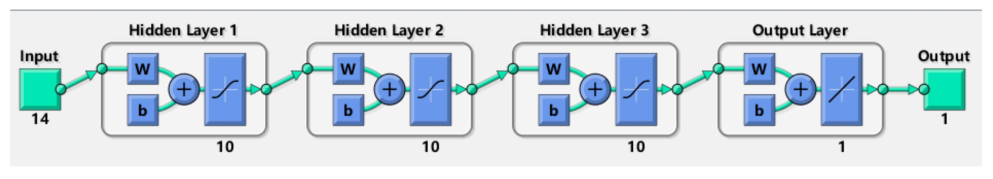 Applsci 13 02385 g002