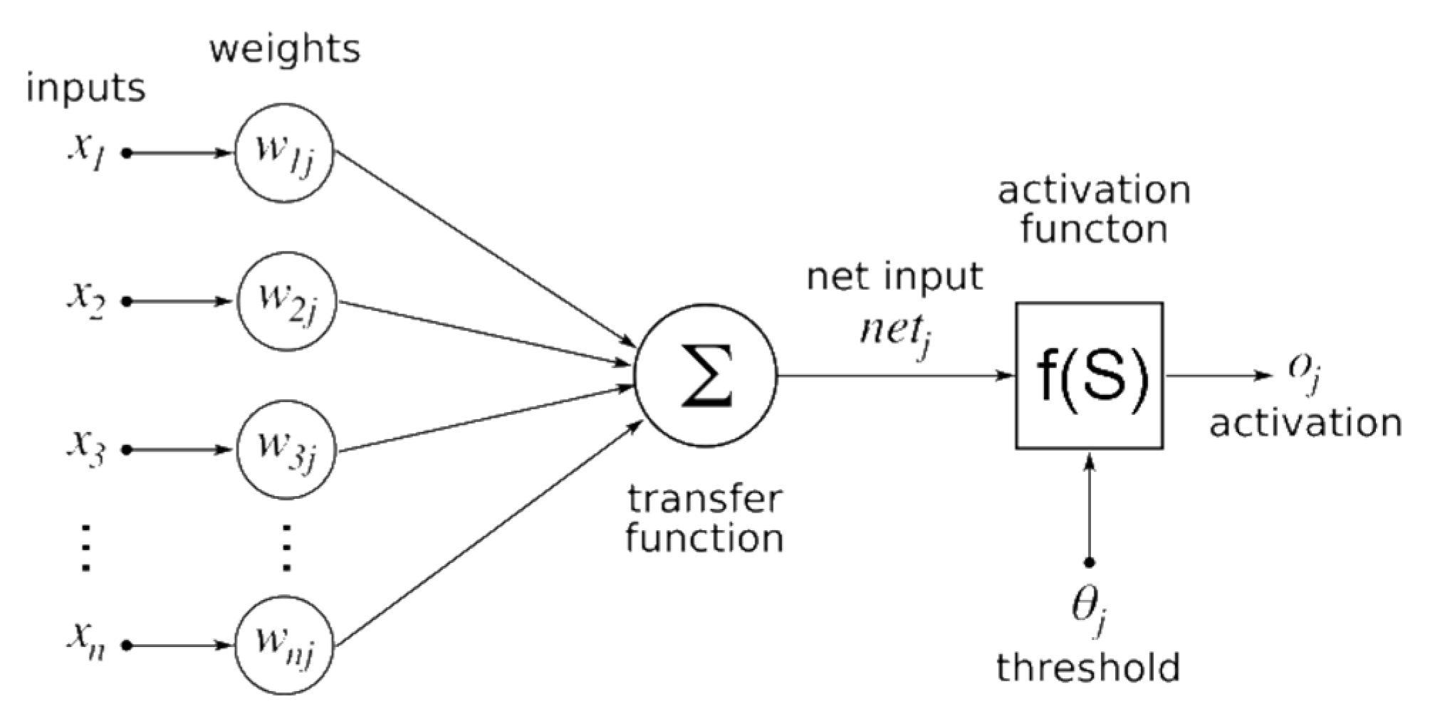 Applsci 13 02385 g003