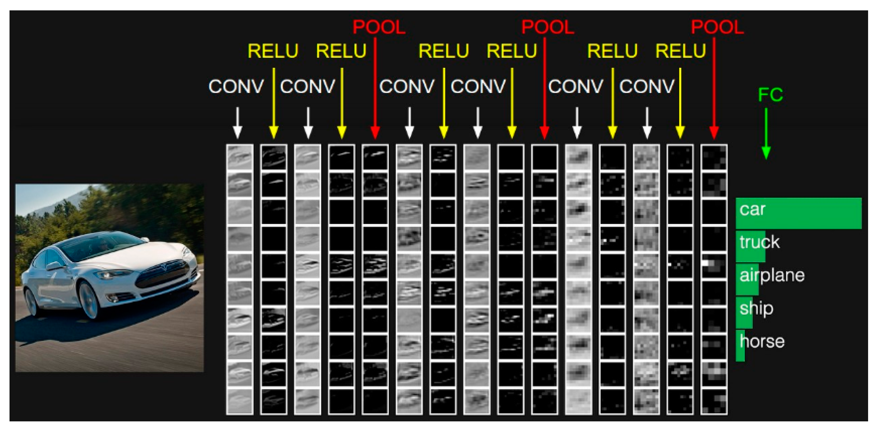 Applsci 13 02385 g004