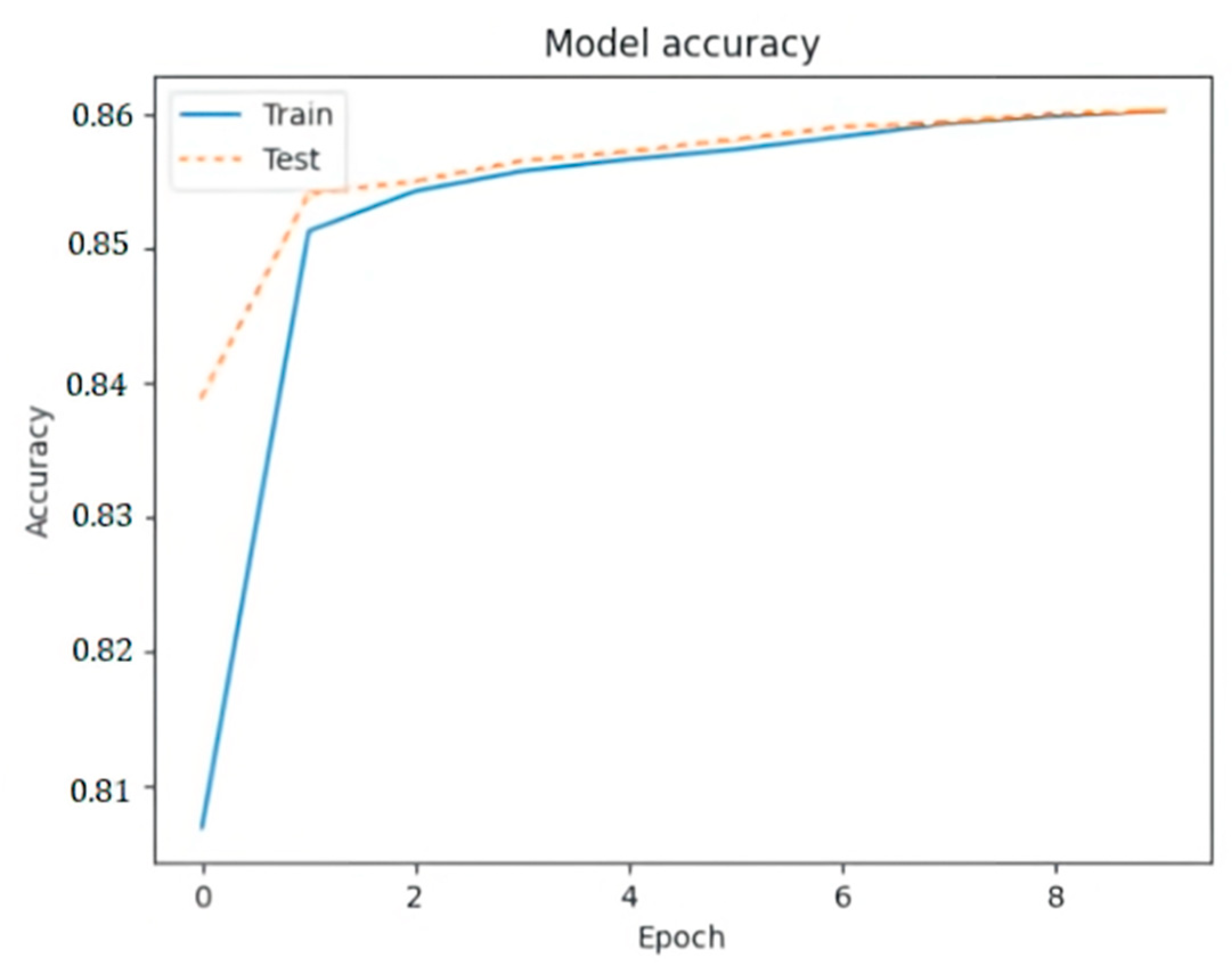 Applsci 13 02385 g007