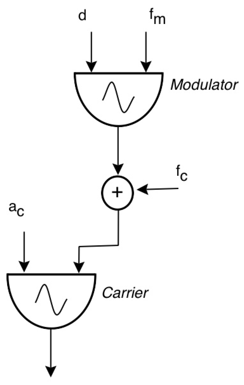Applsci 13 02386 g005