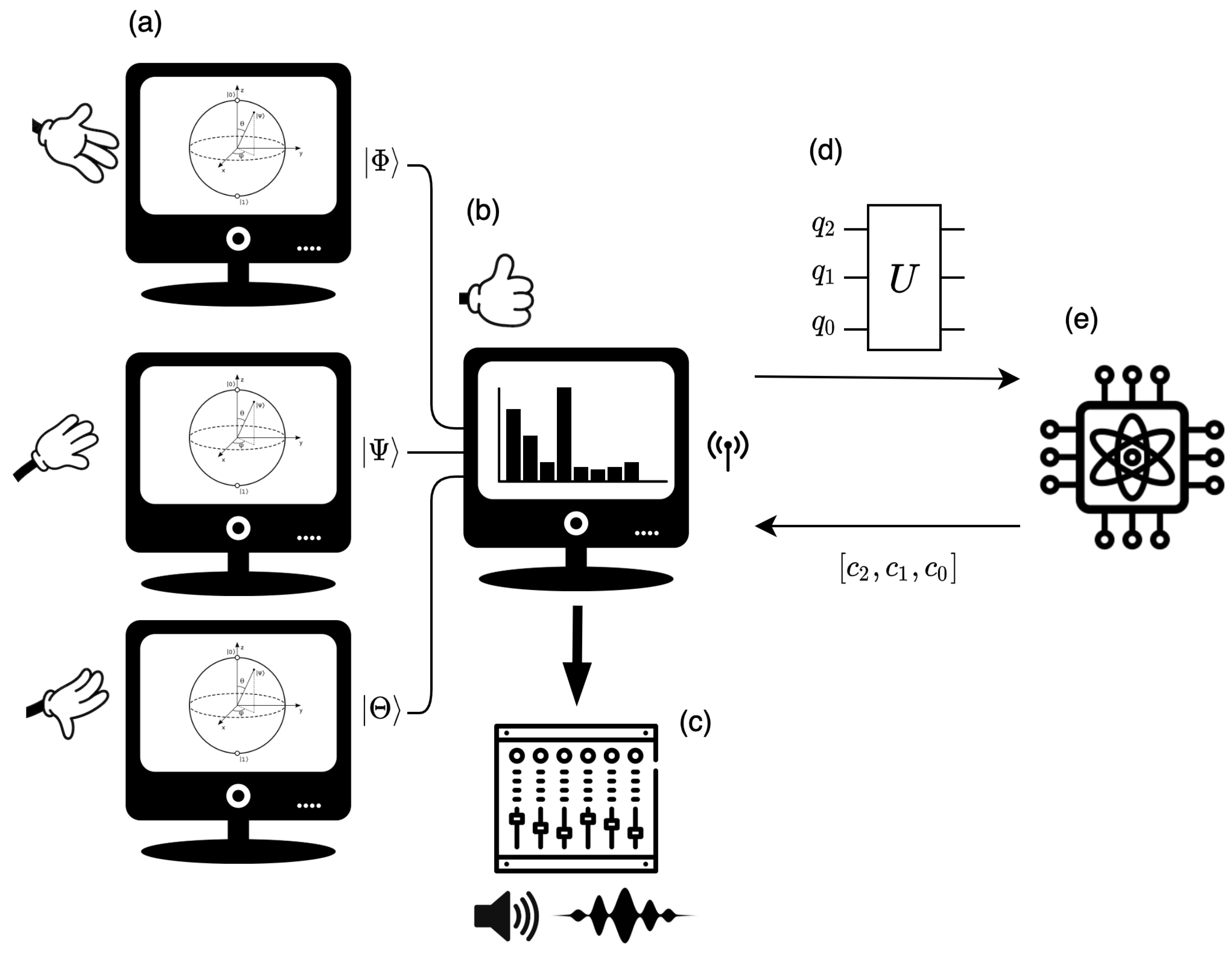 Applsci 13 02386 g007