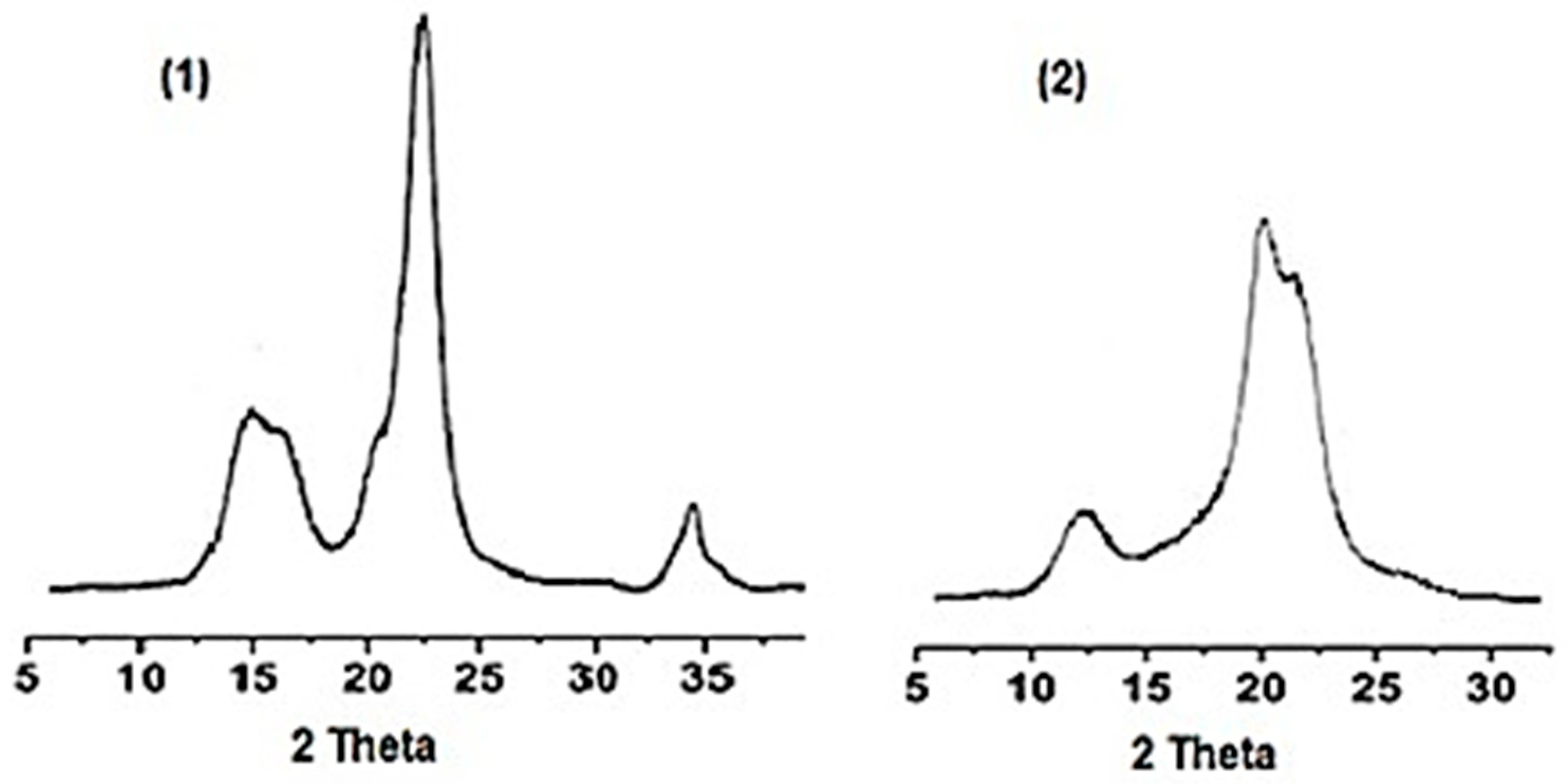 Applsci 13 02387 g001