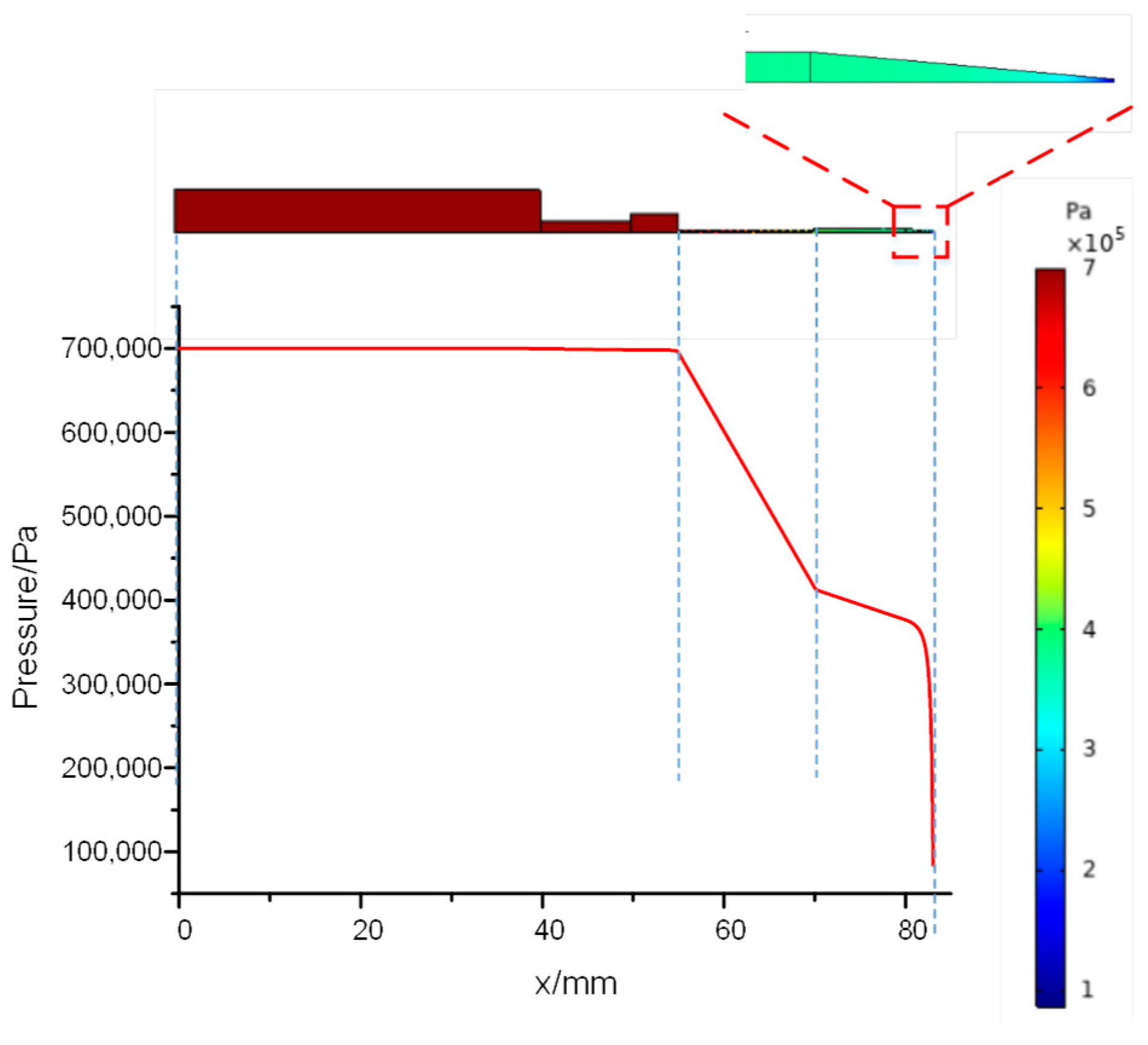 Applsci 13 02389 g0a2