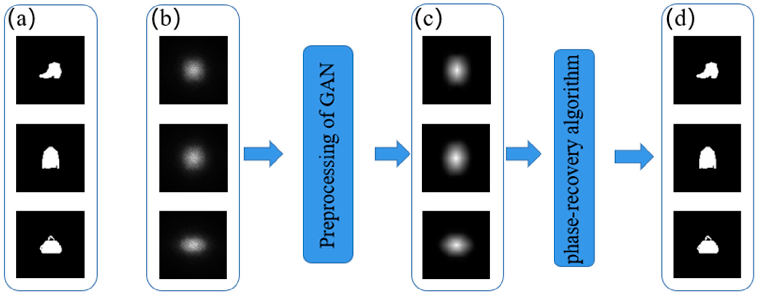 Applsci 13 02394 g003