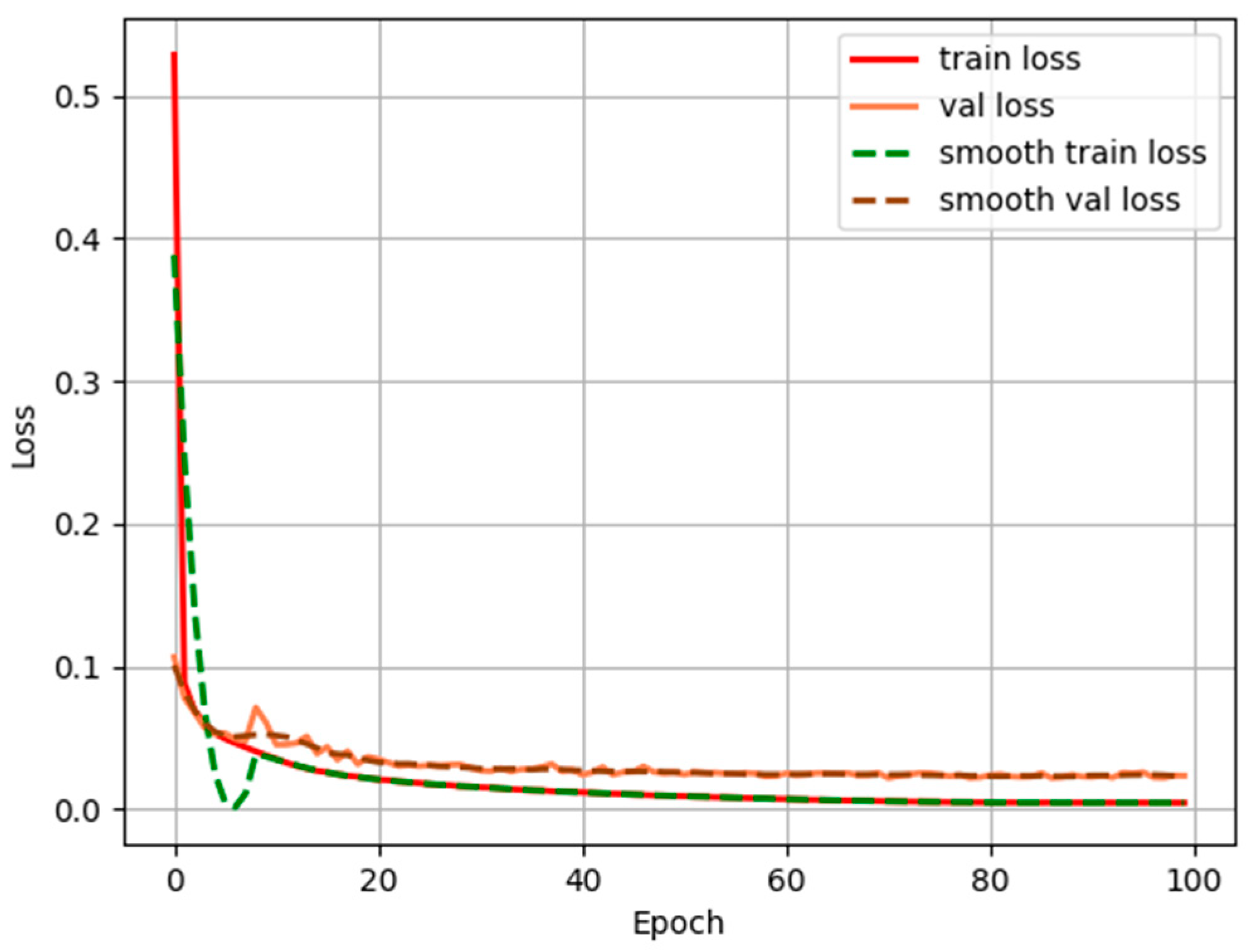 Applsci 13 02394 g008
