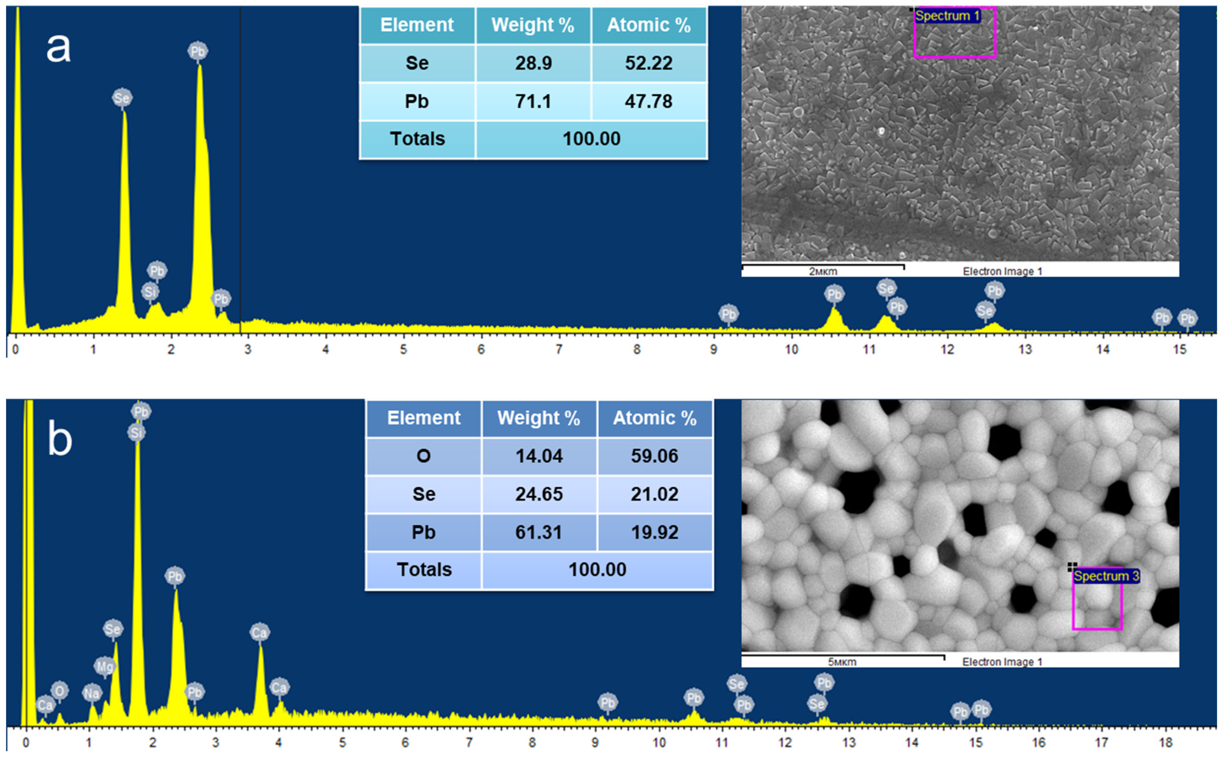 Applsci 13 02396 g006