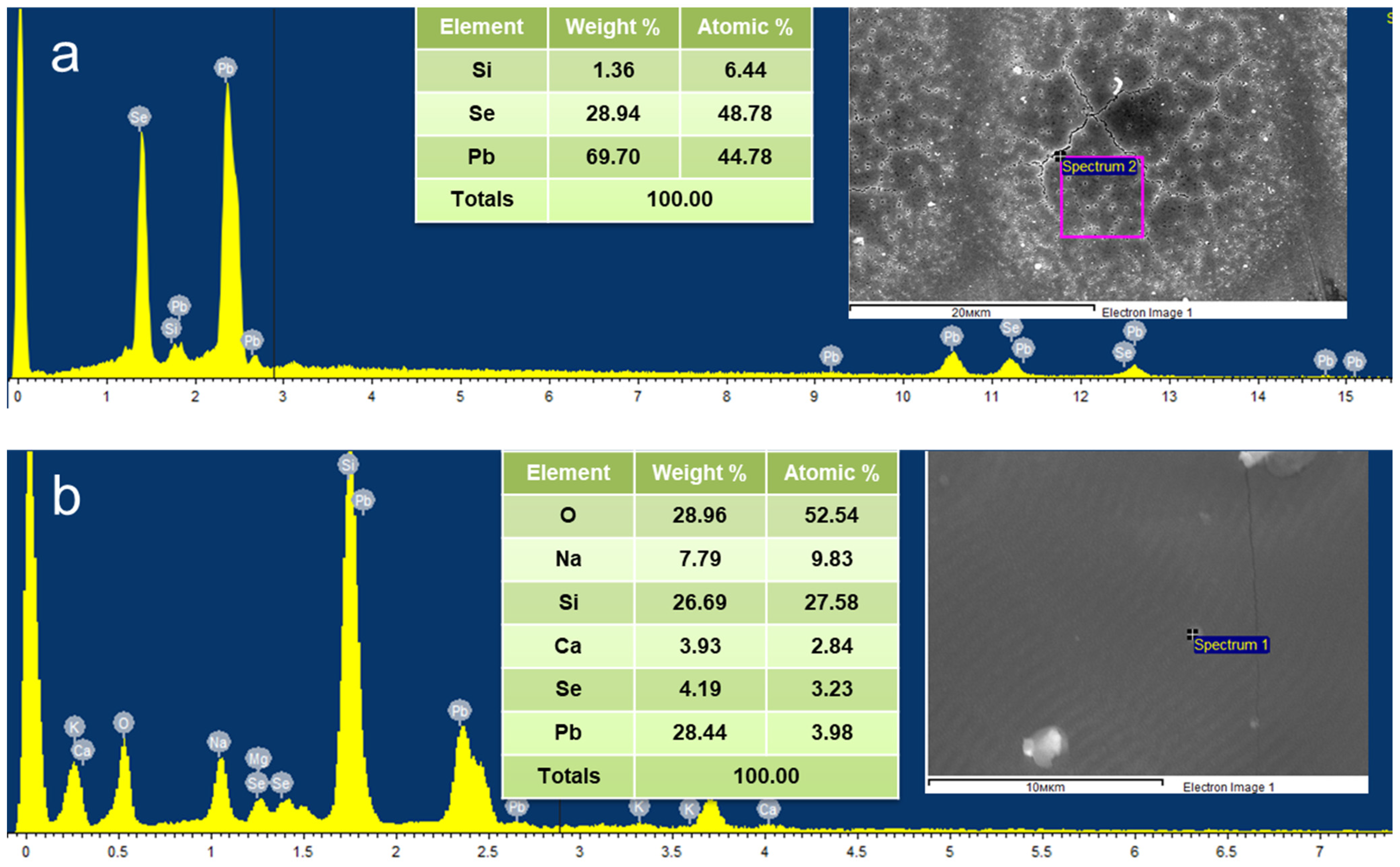 Applsci 13 02396 g007