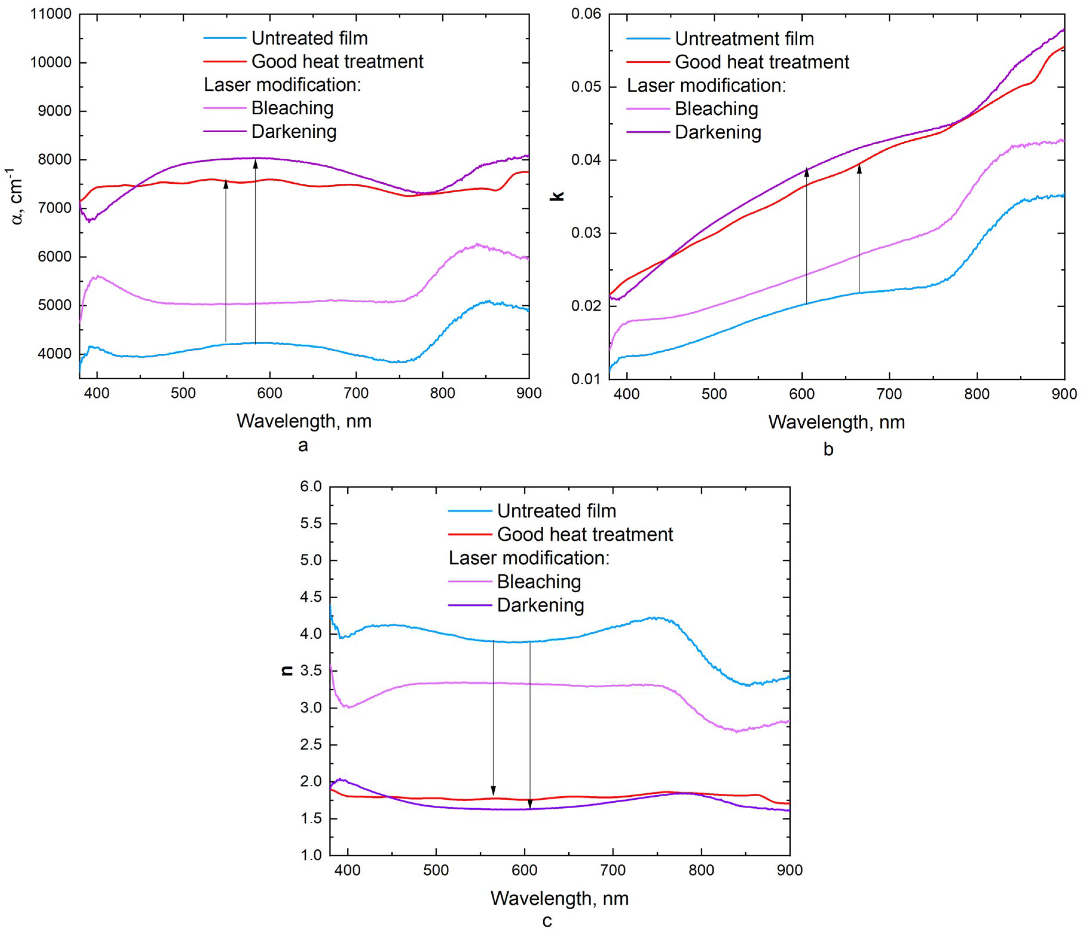 Applsci 13 02396 g011