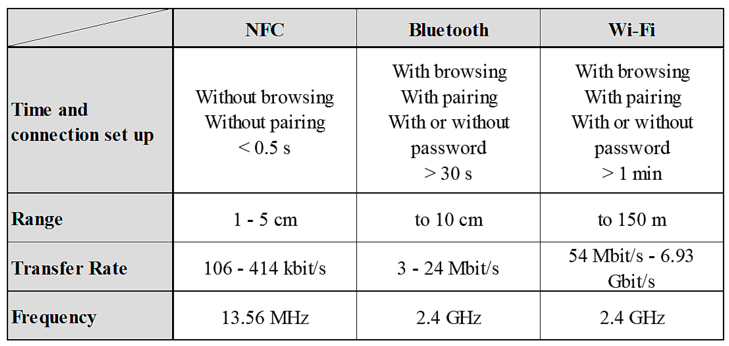 Applsci 13 02397 g001
