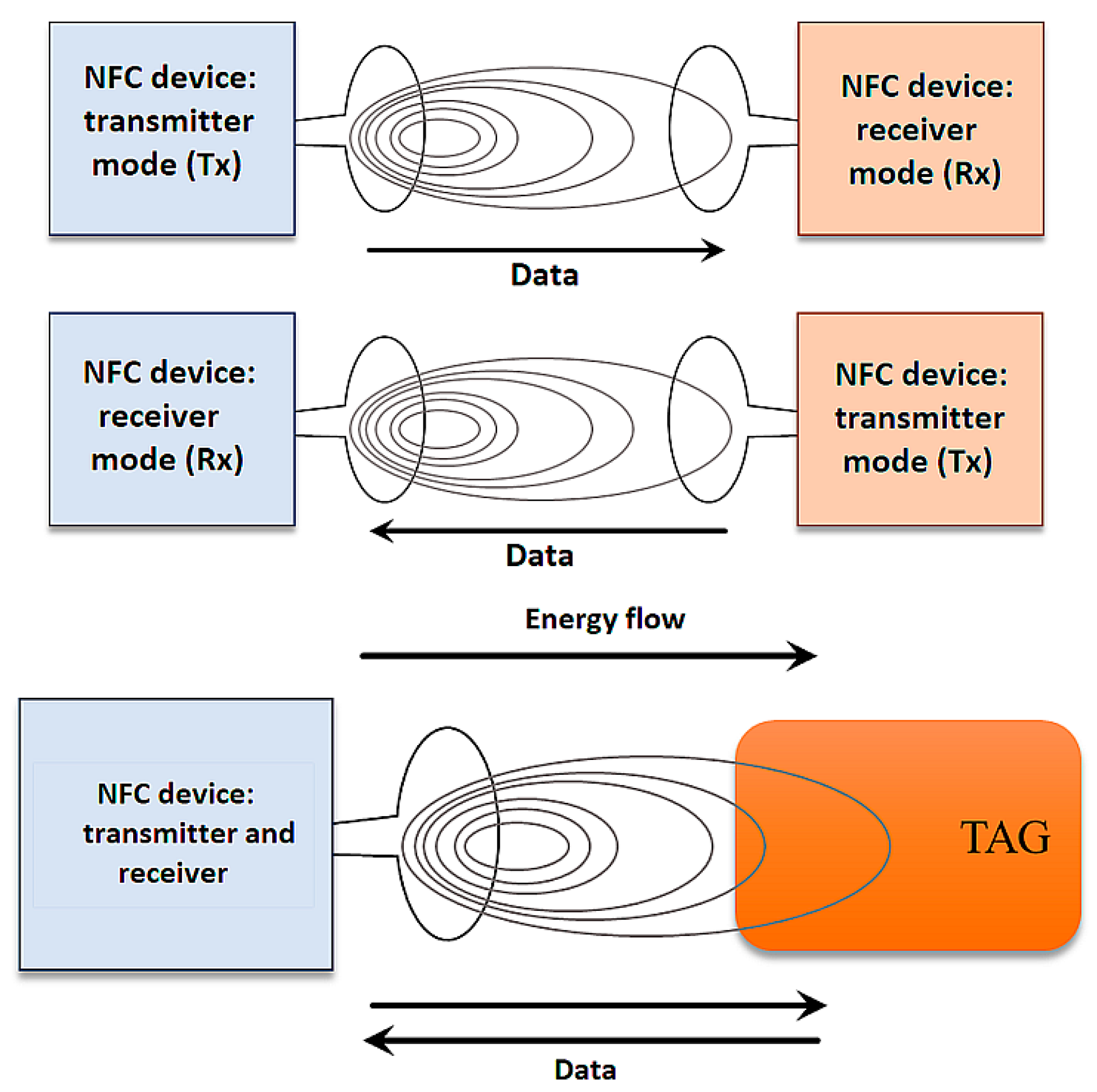 Applsci 13 02397 g002