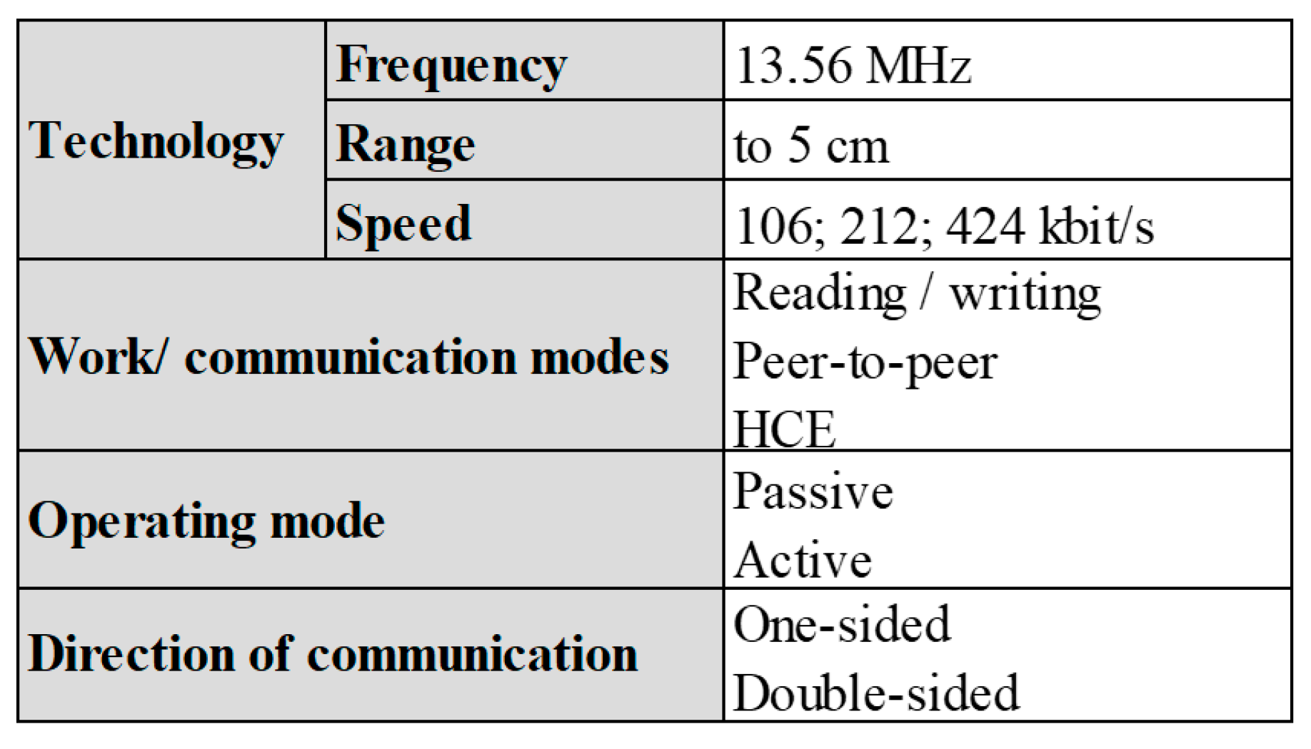 Applsci 13 02397 g003