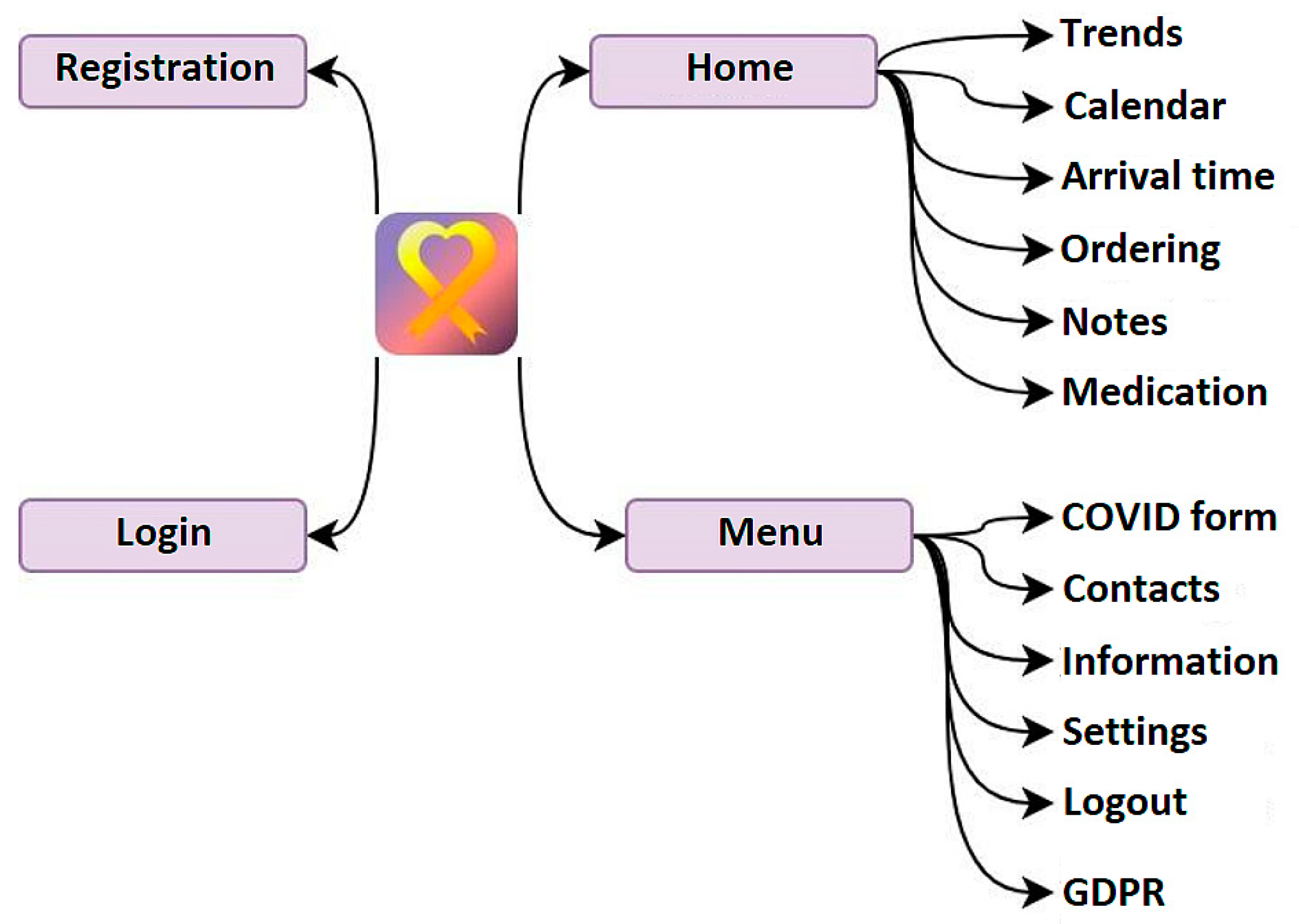 Applsci 13 02397 g006