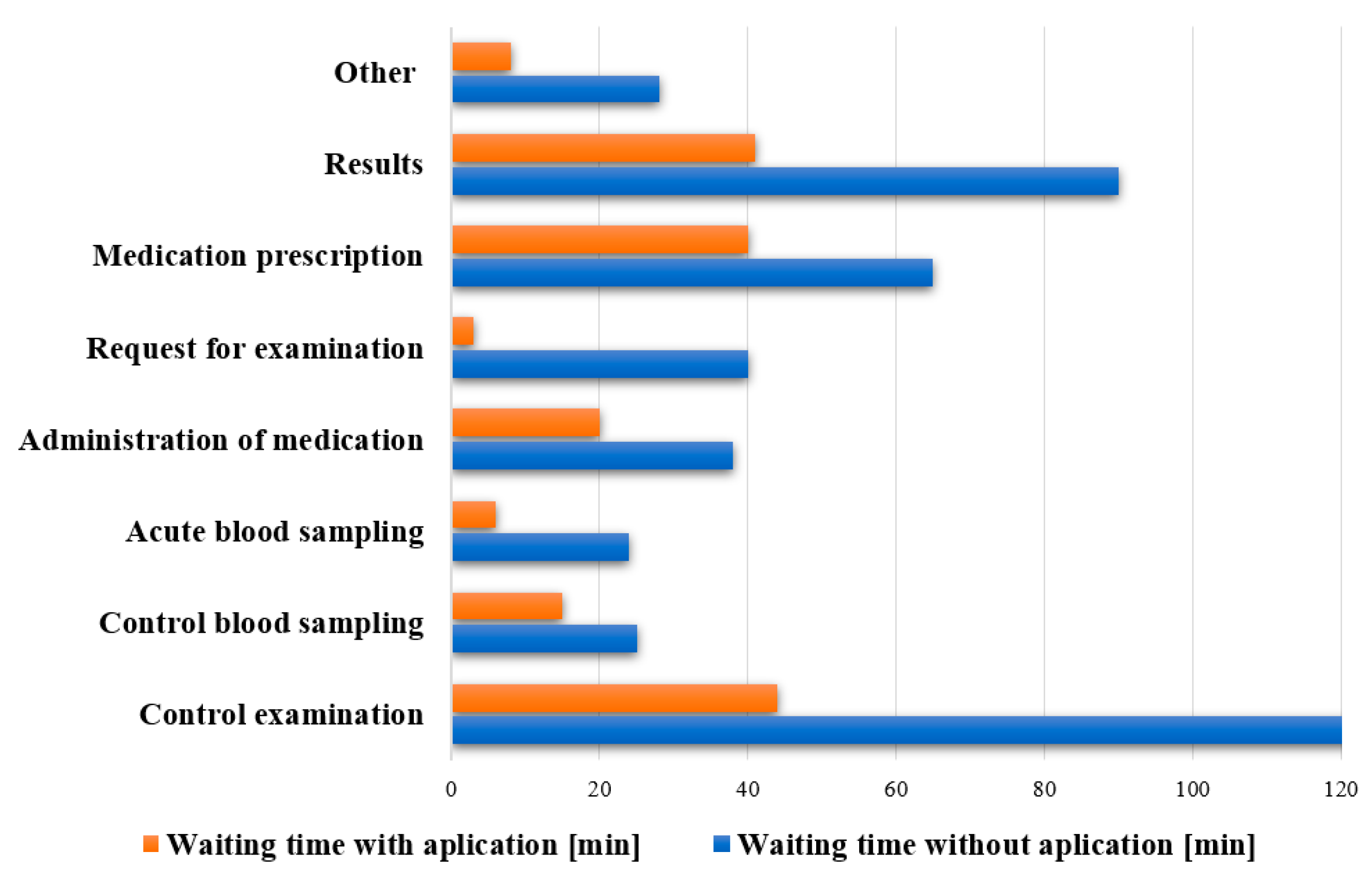 Applsci 13 02397 g008