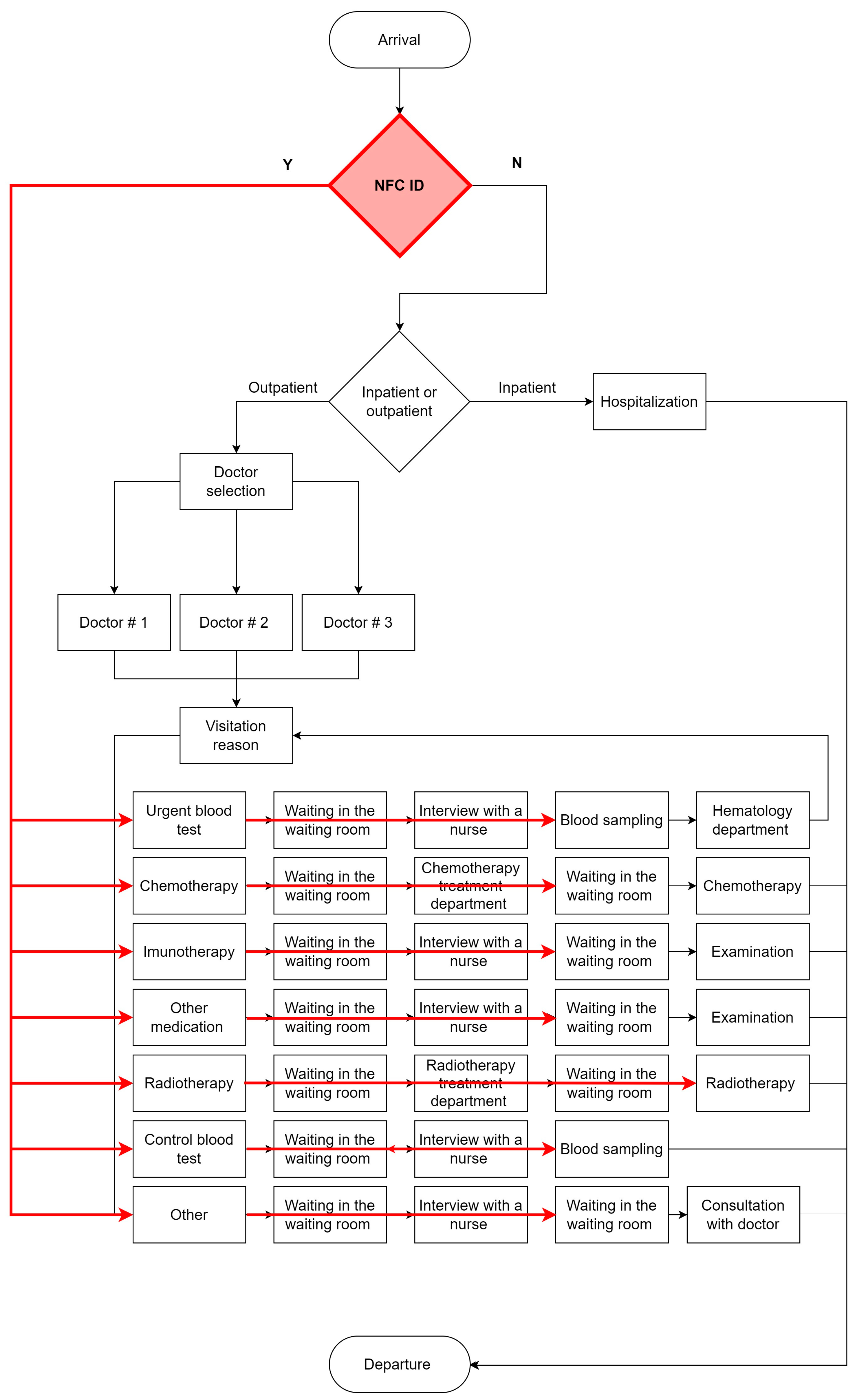 Applsci 13 02397 g009