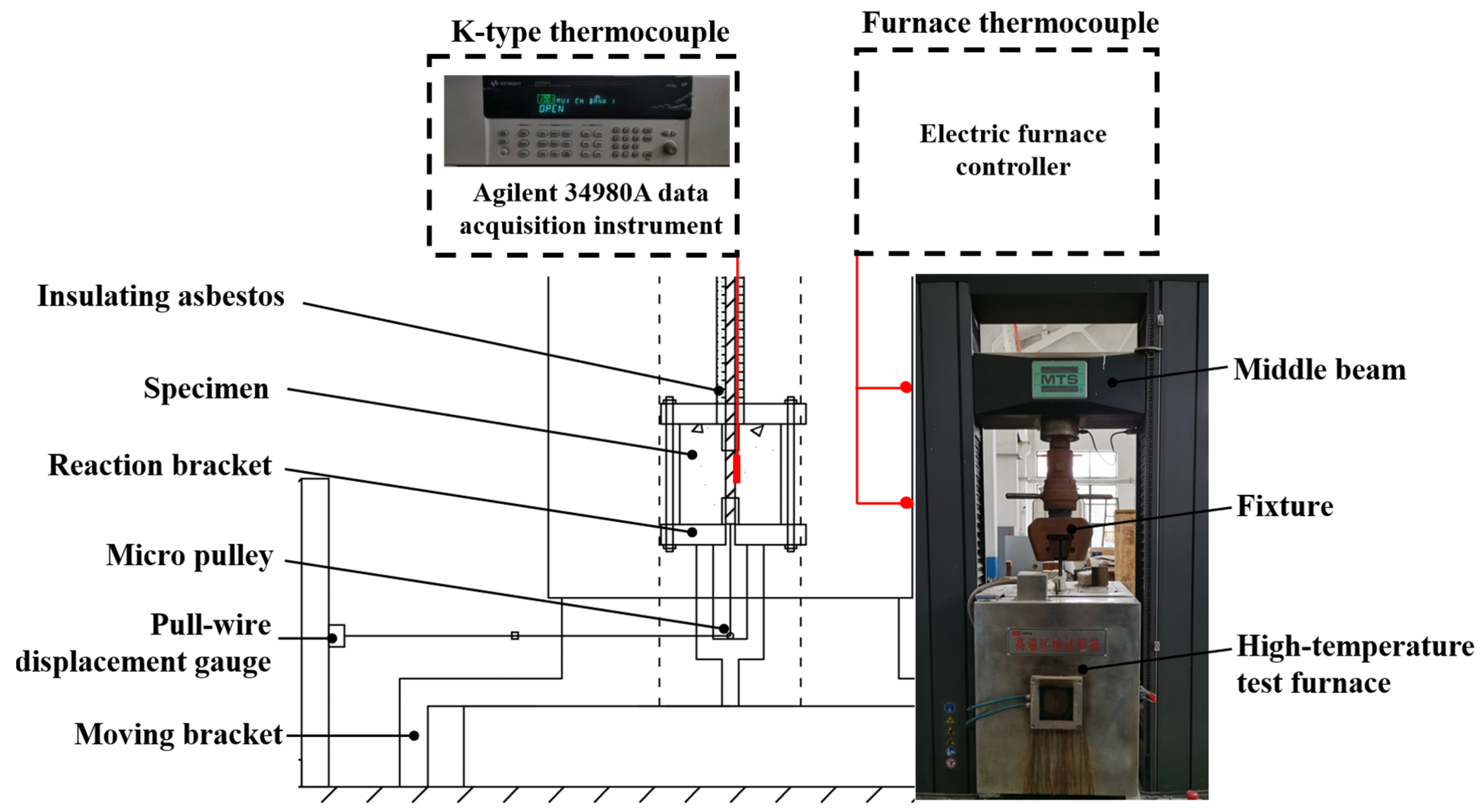 Applsci 13 02399 g004