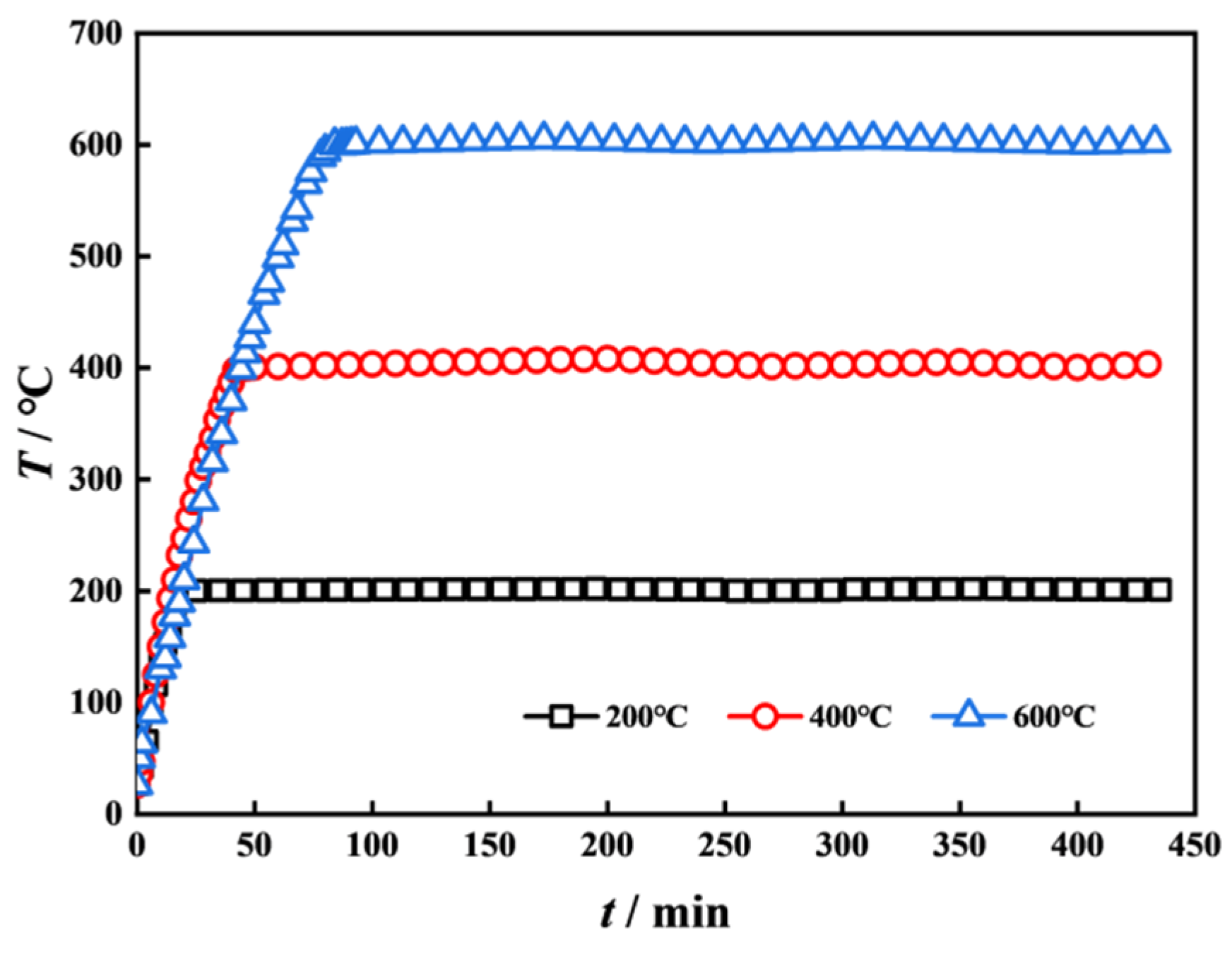 Applsci 13 02399 g005