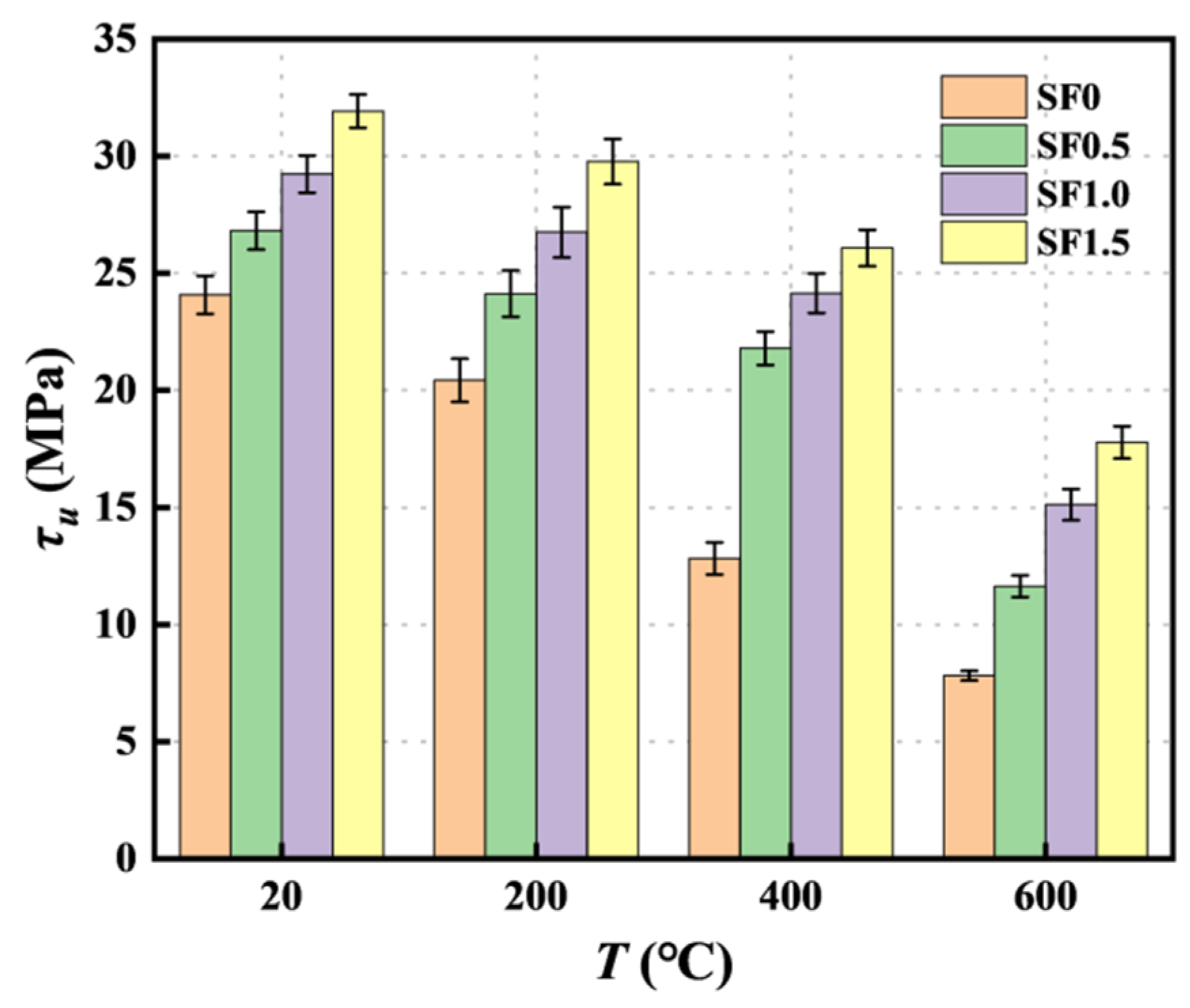 Applsci 13 02399 g010