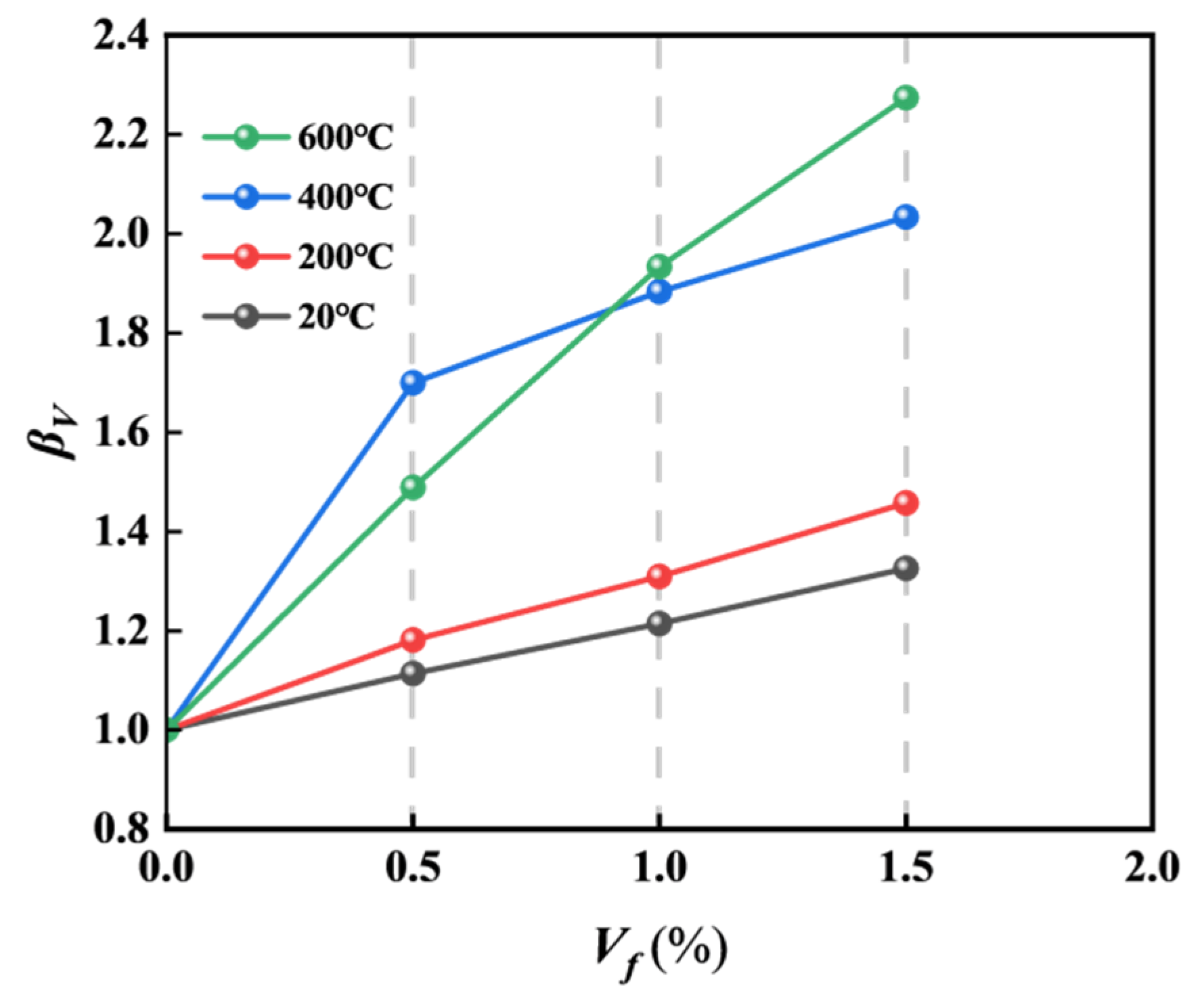 Applsci 13 02399 g011
